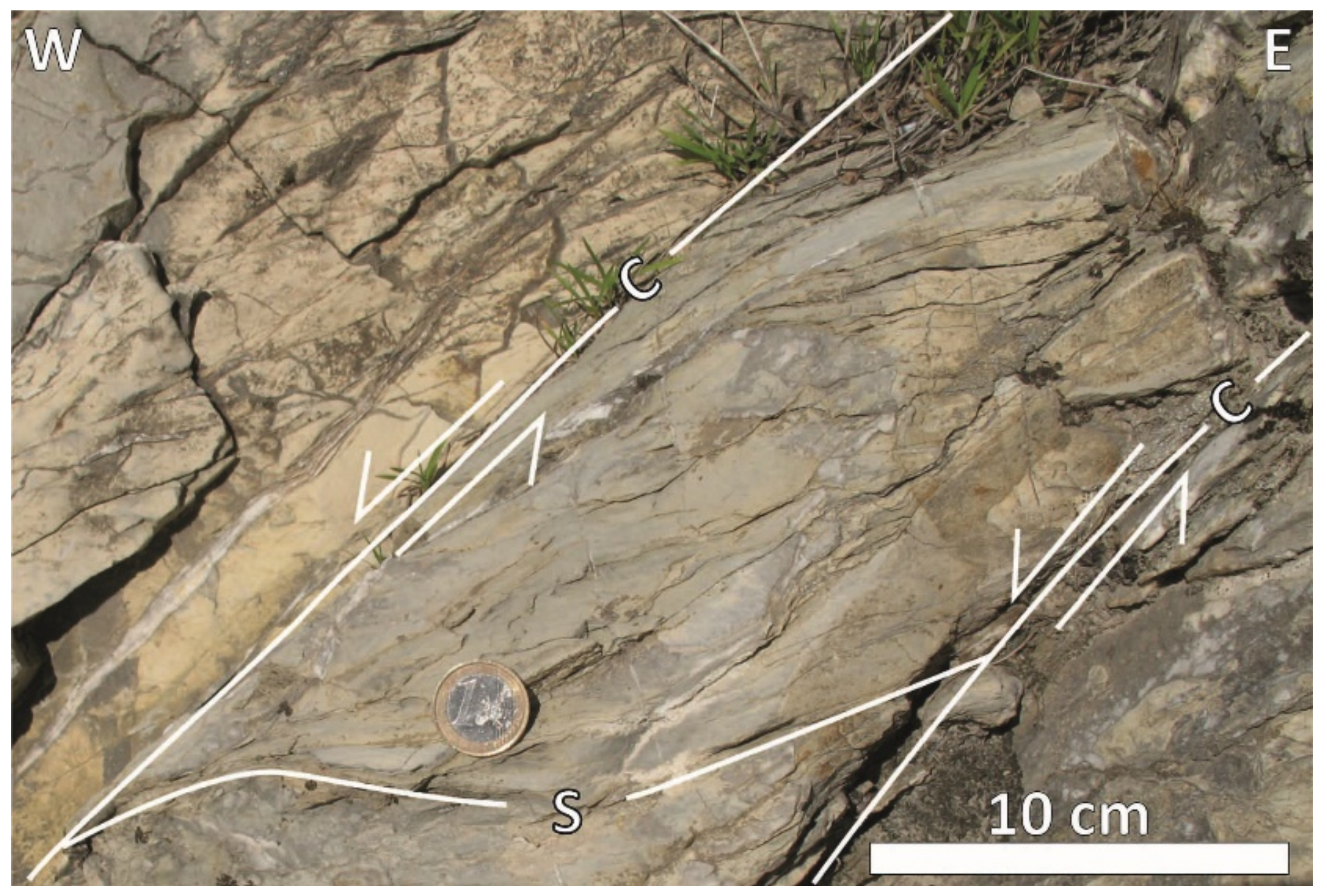 Education 12 00580 g014 Education 12 00580 g014