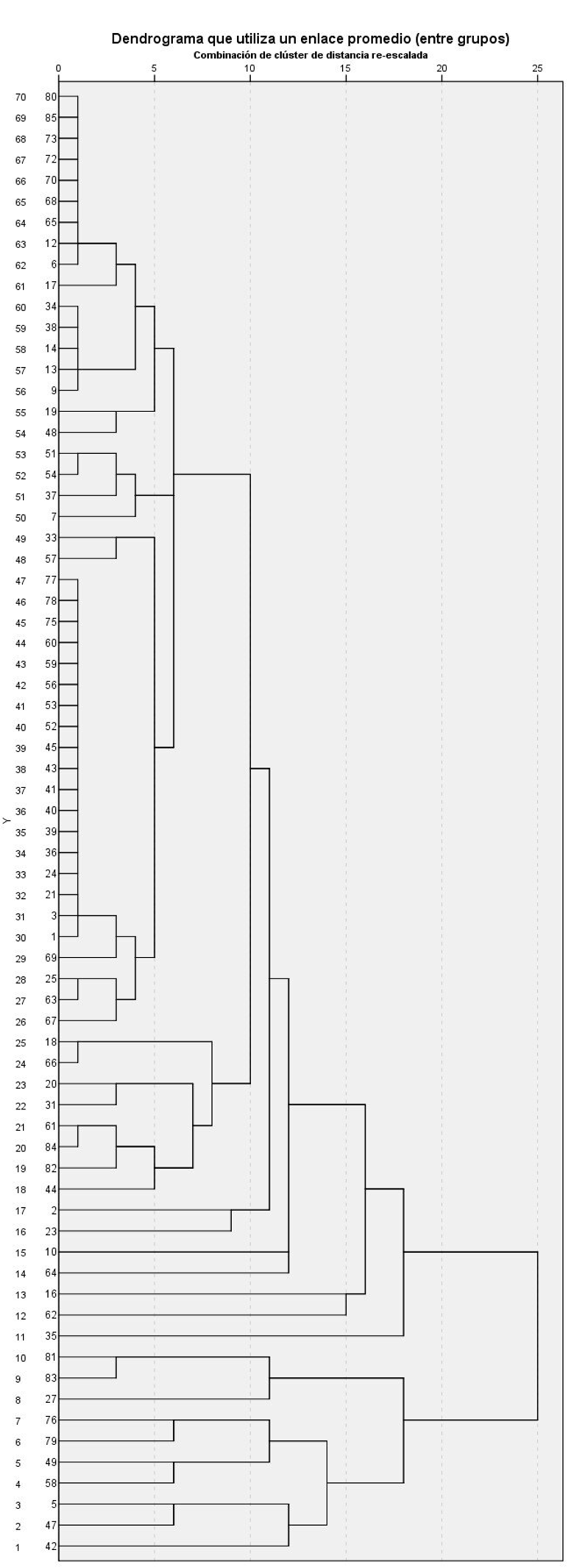 Education 12 00588 g002 550