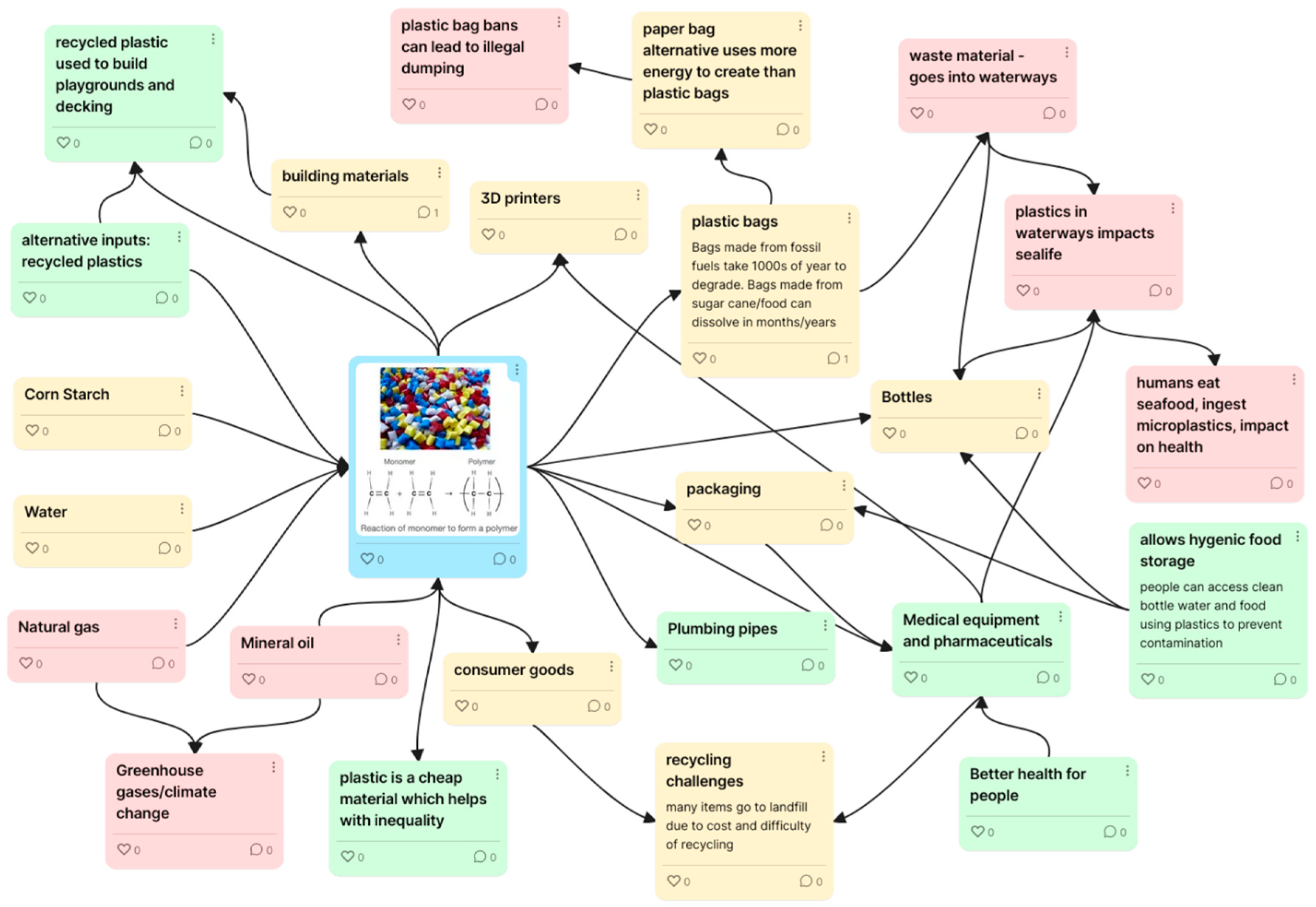 Education 12 00596 g009 Education 12 00596 g009