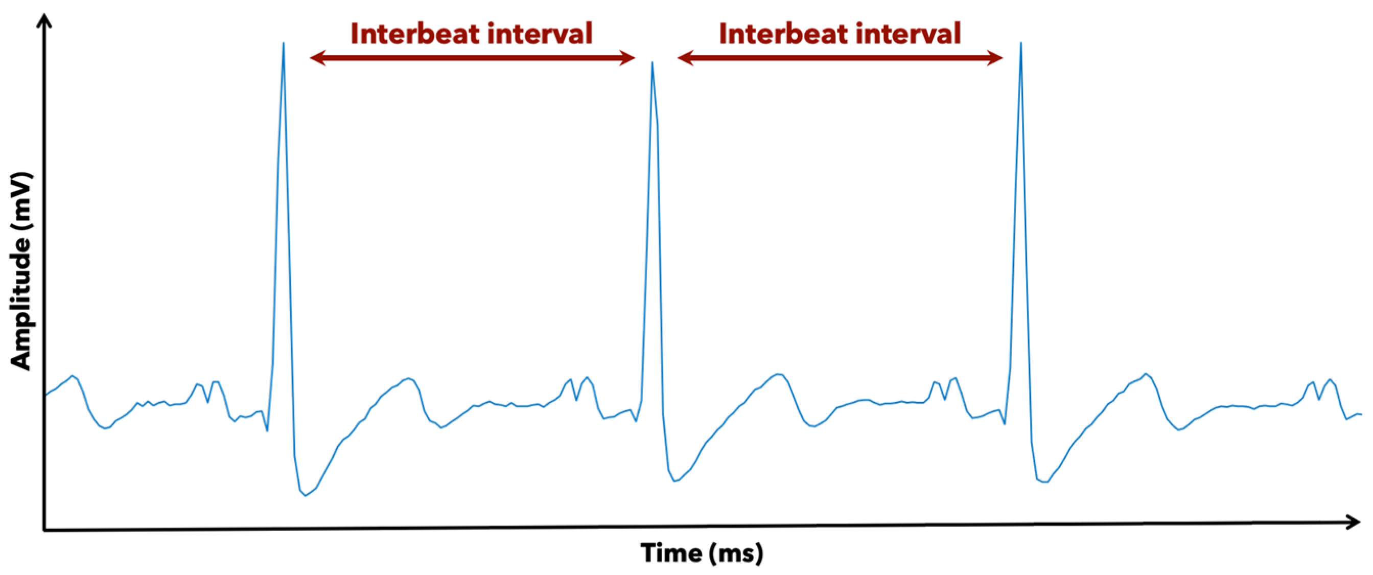 Education 12 00598 g001 550
