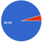 Education 12 00624 i003