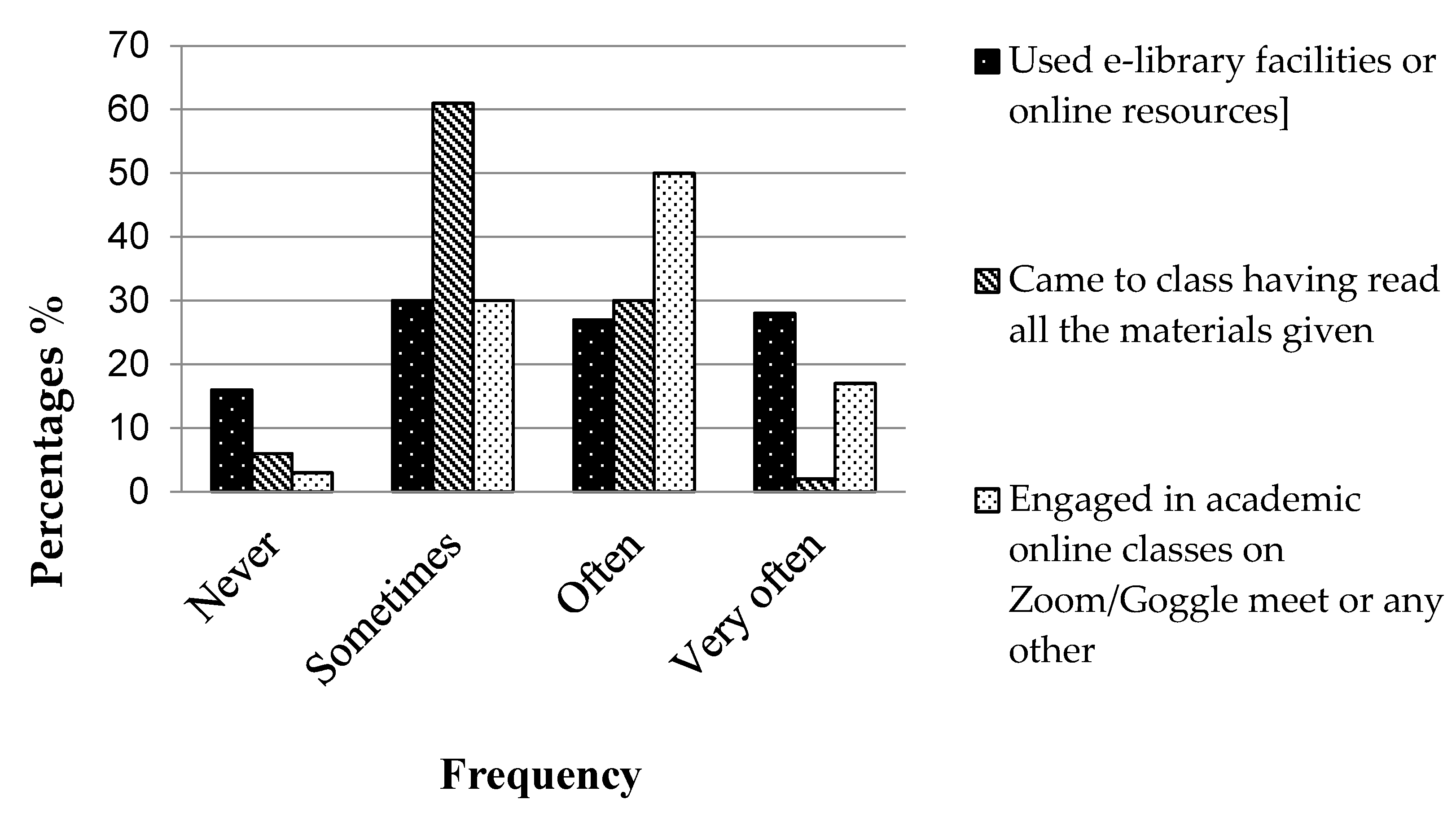 Education 12 00651 g002 550