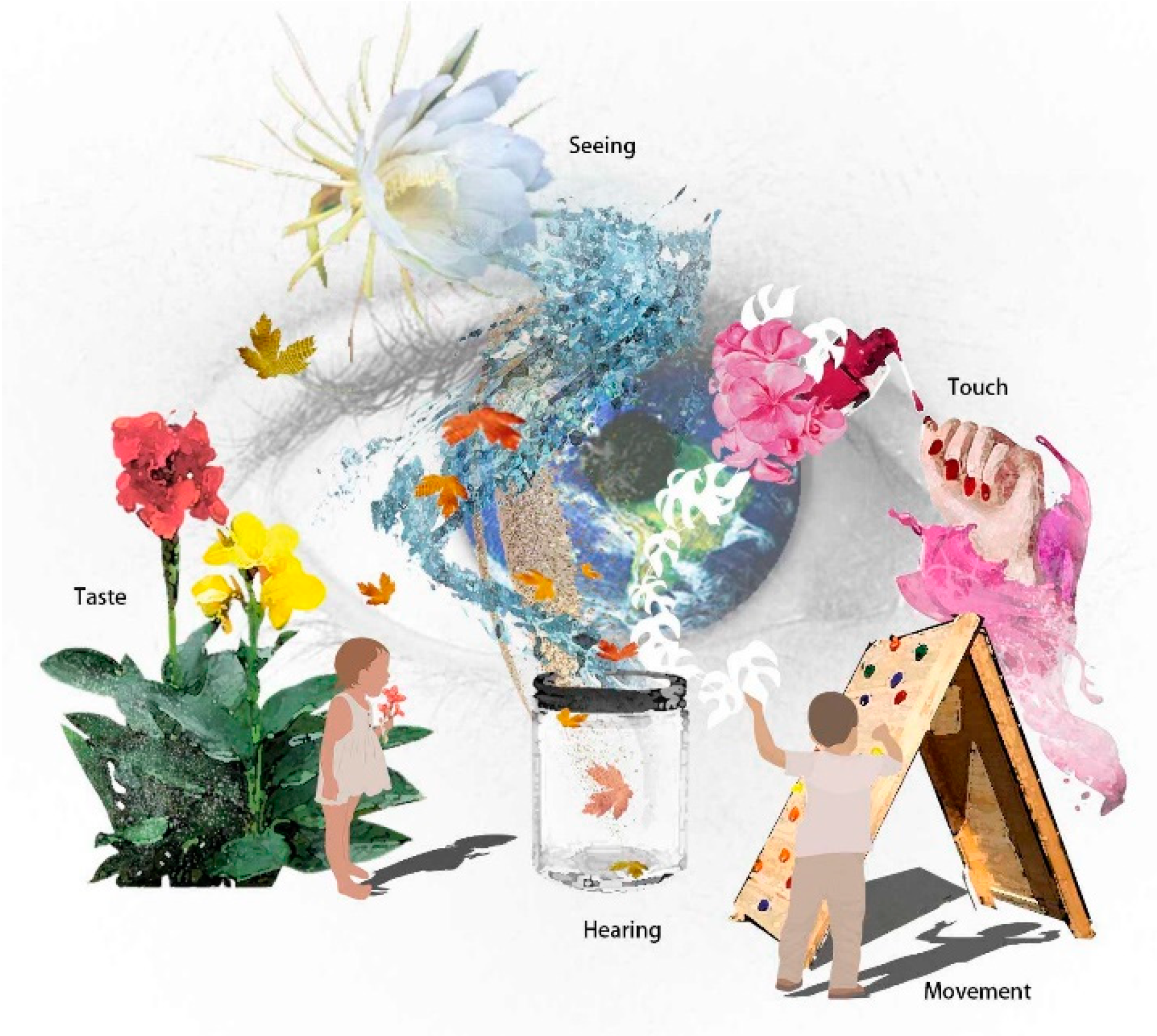 Education 12 00653 g002 550