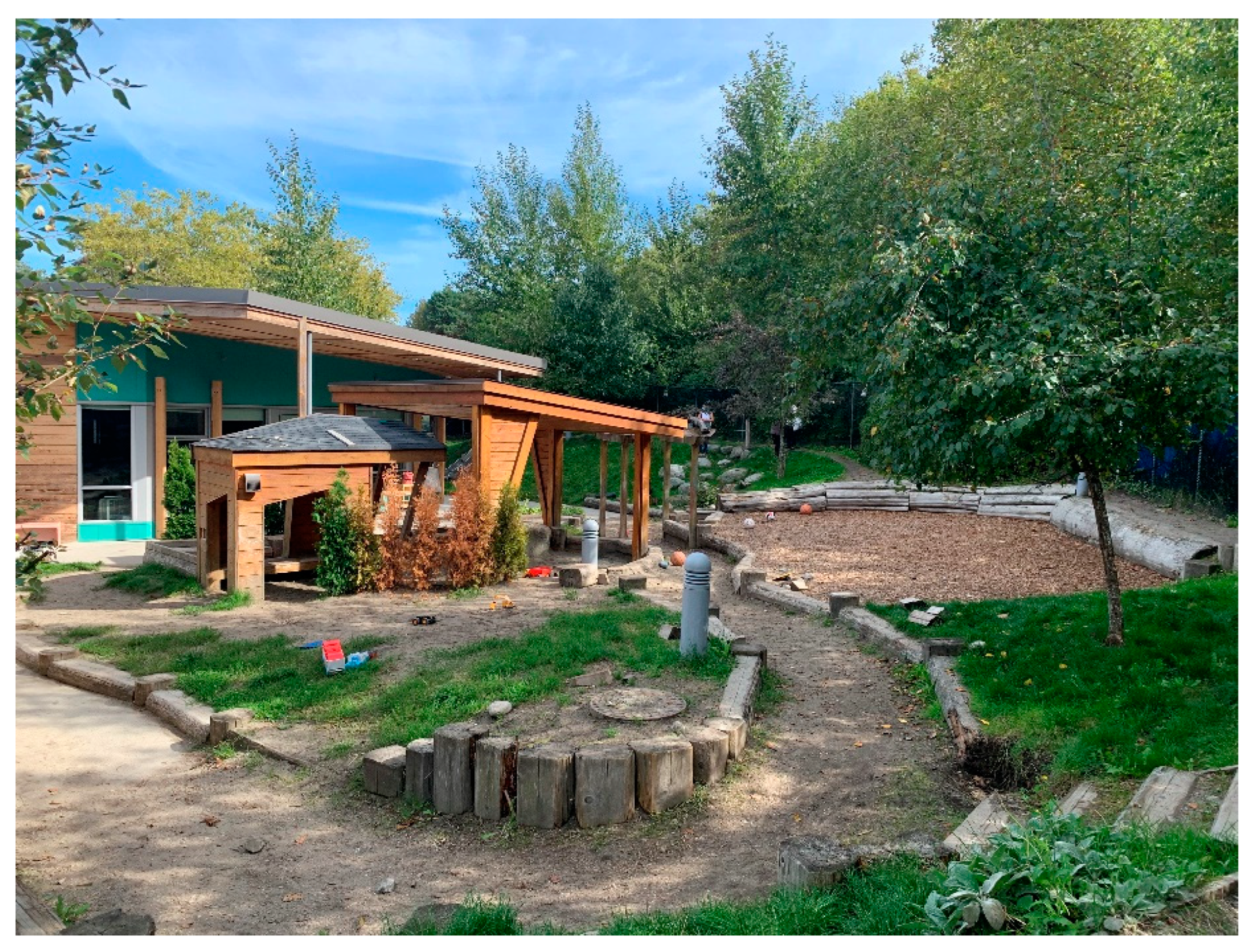 Education 12 00653 g005 550