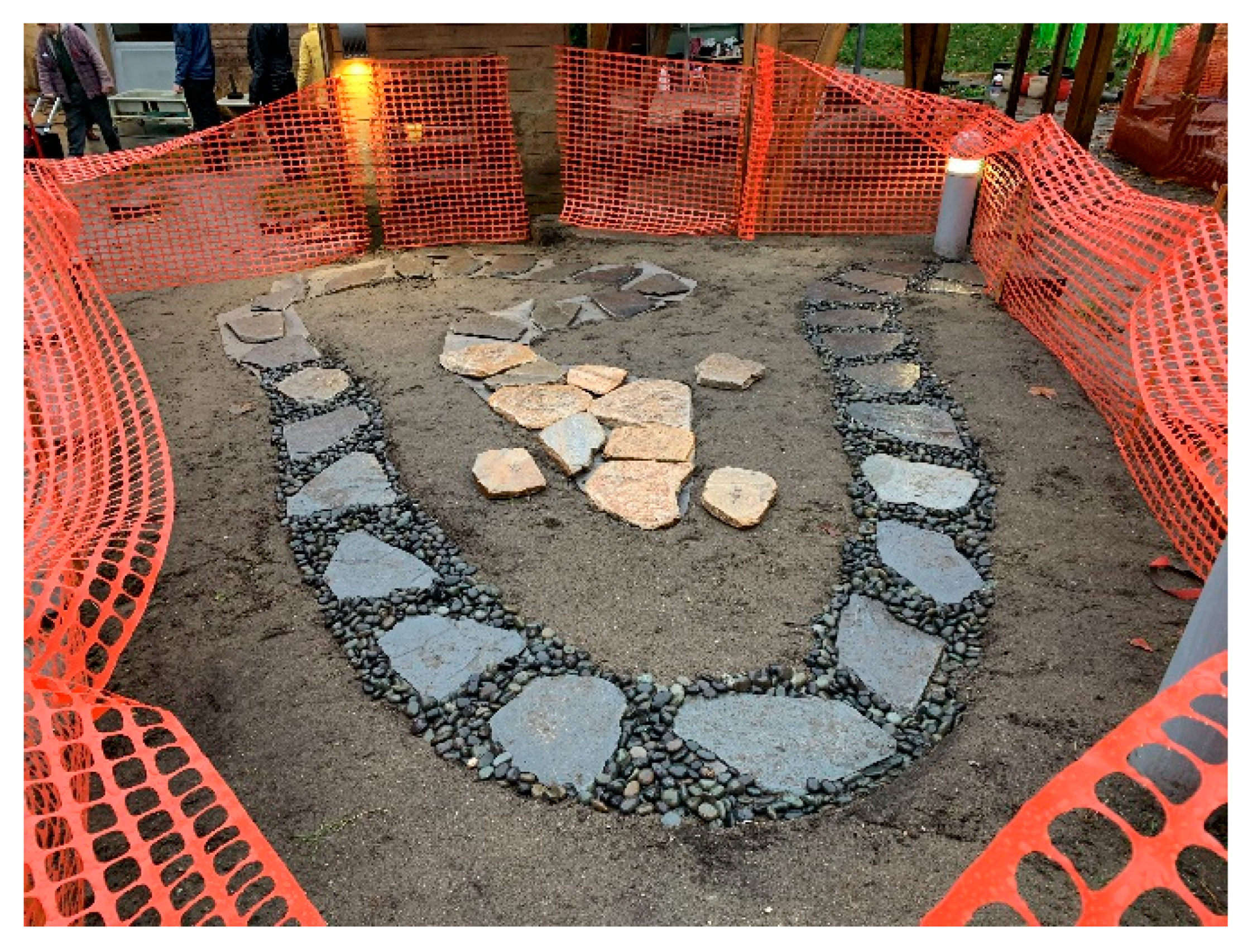 Education 12 00653 g014 550