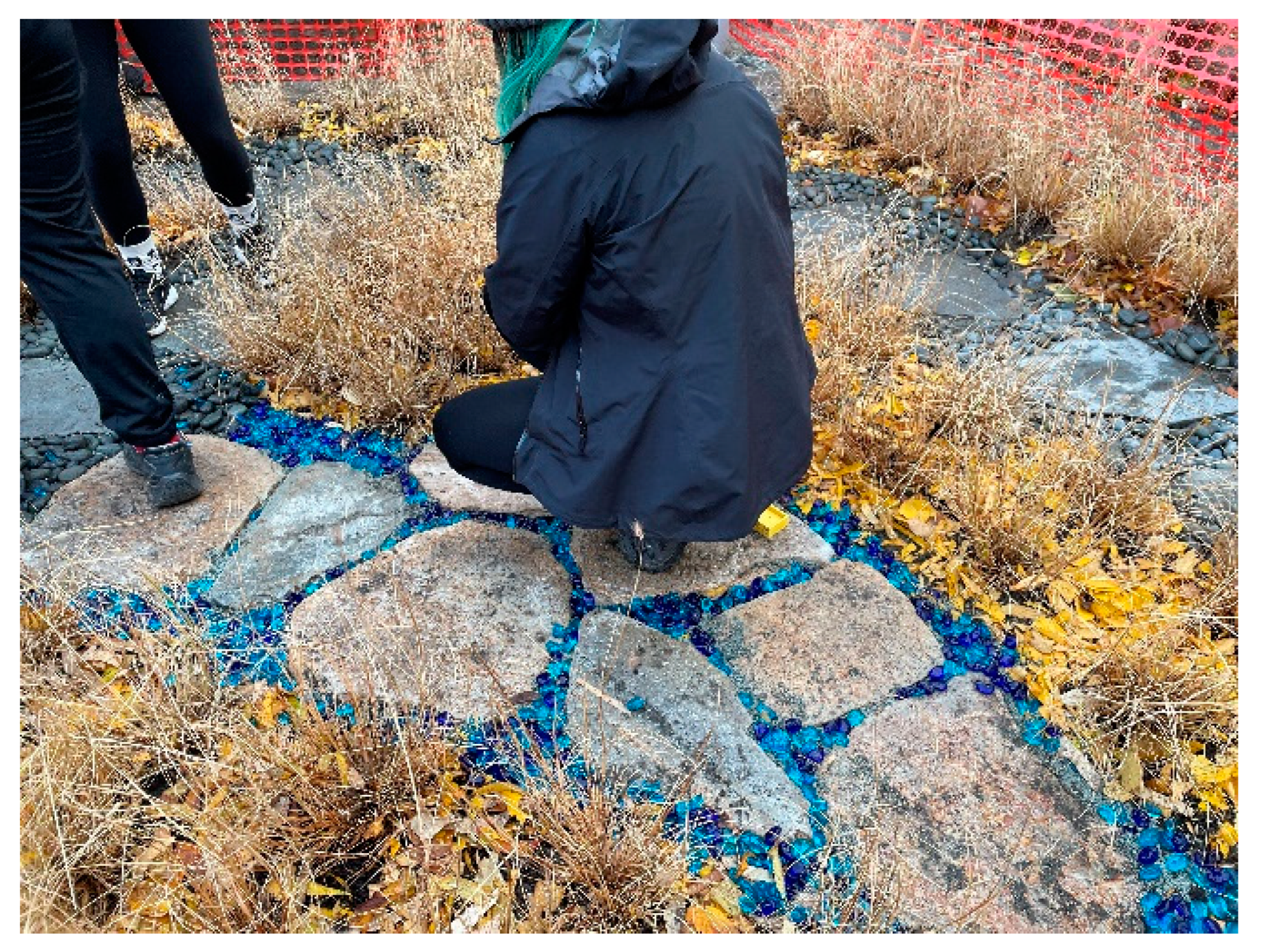 Education 12 00653 g016 550