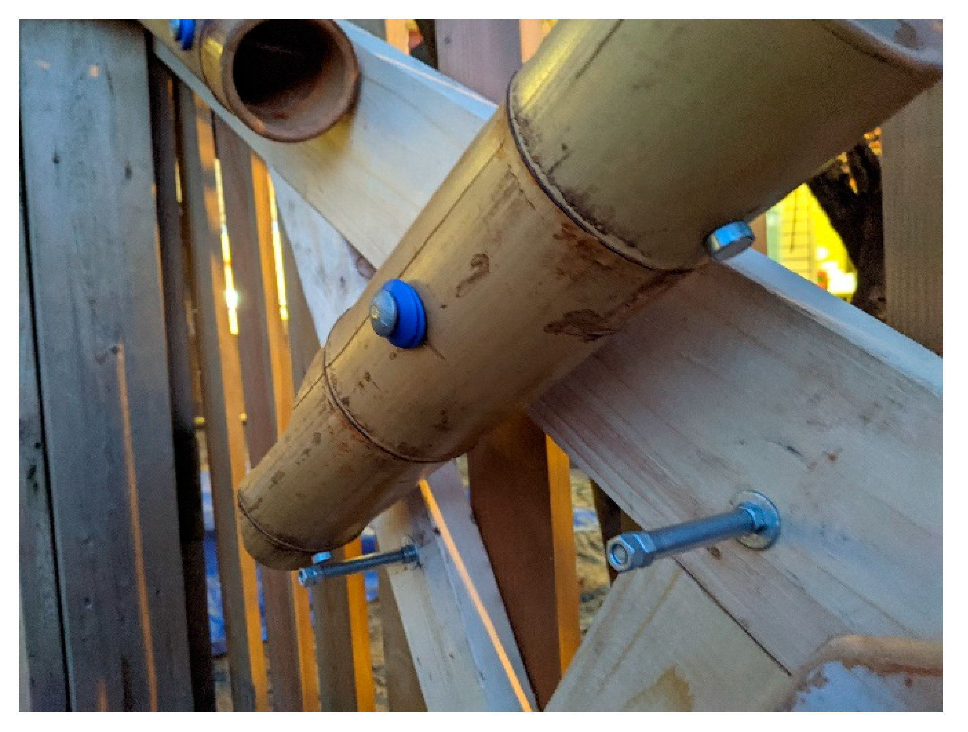 Education 12 00653 g030 550