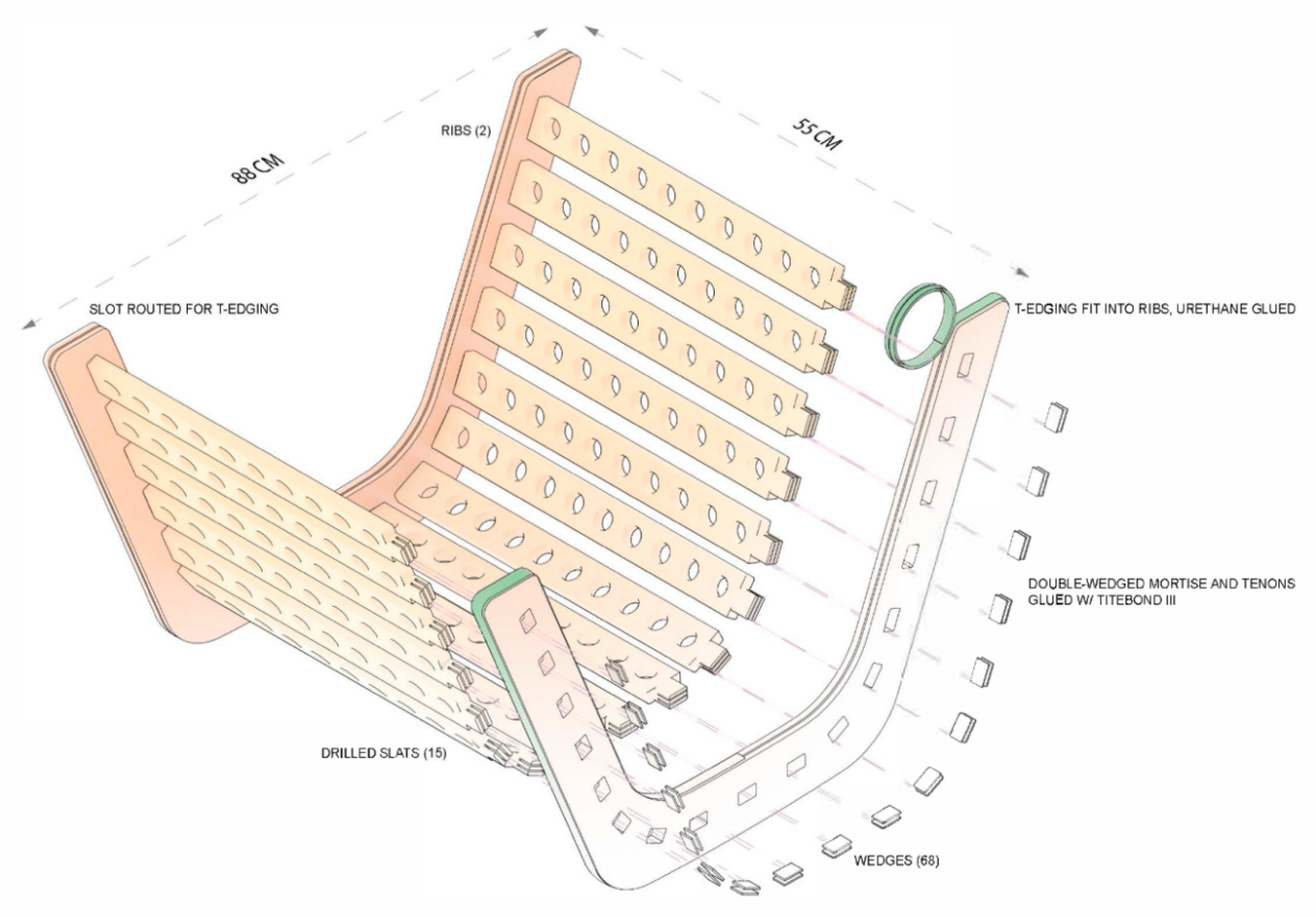 Education 12 00653 g032 550