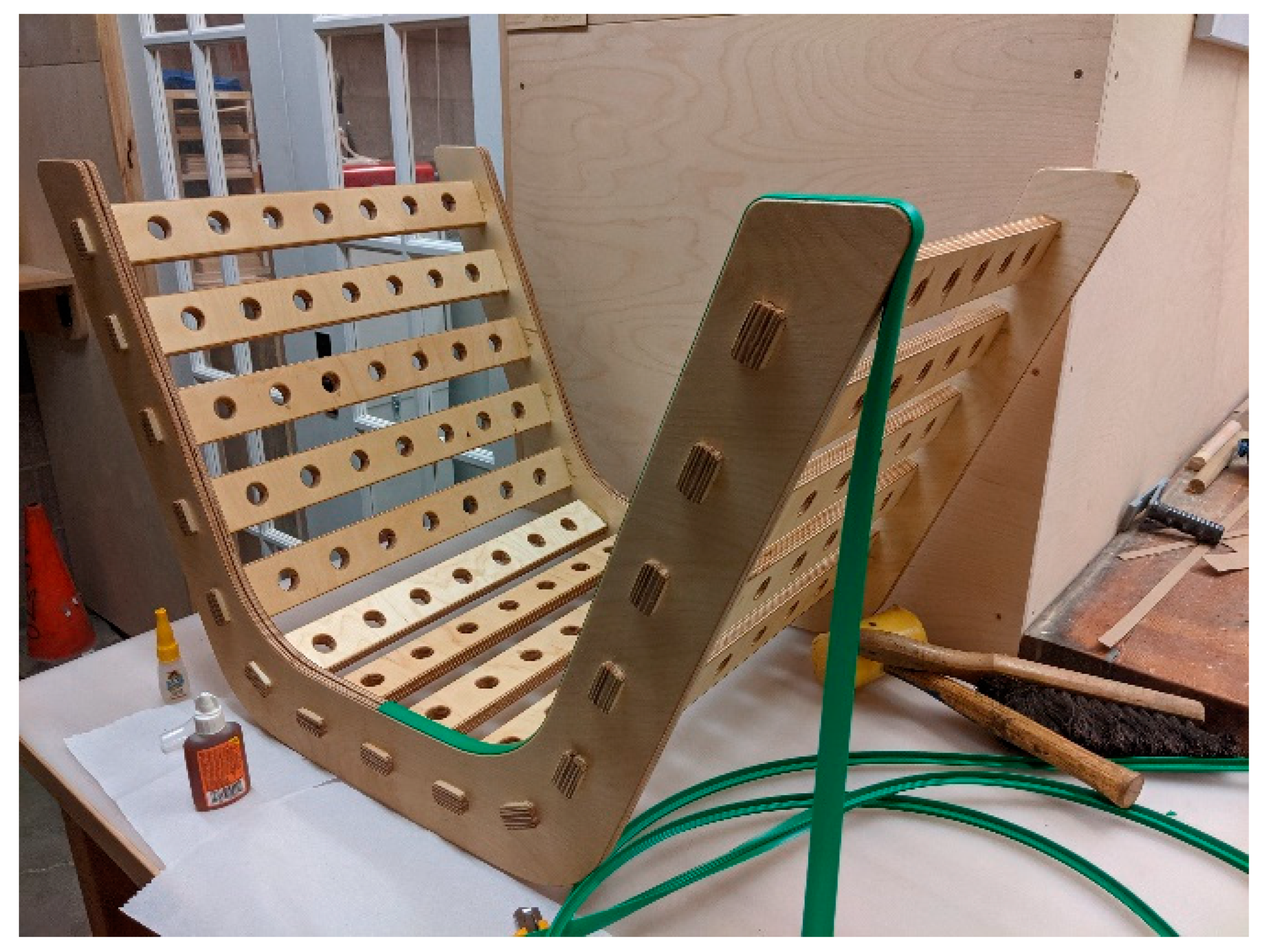 Education 12 00653 g034 550