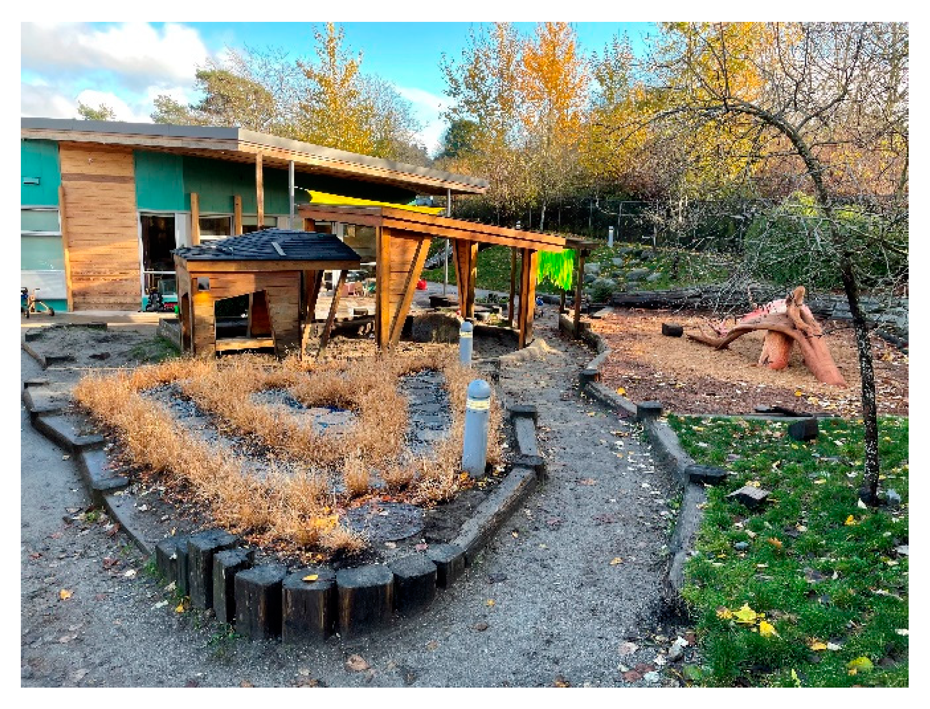 Education 12 00653 g037 550