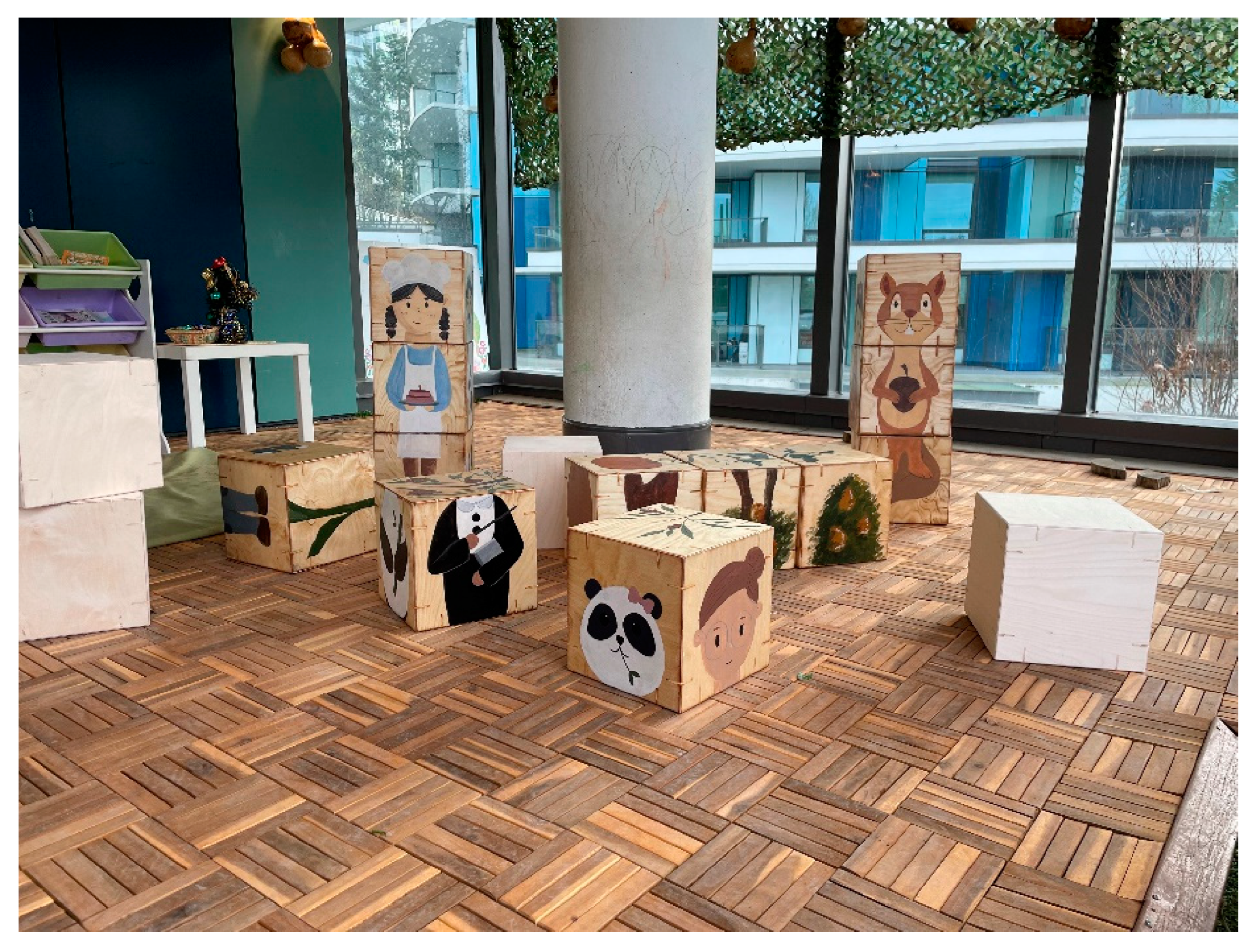 Education 12 00653 g041 550