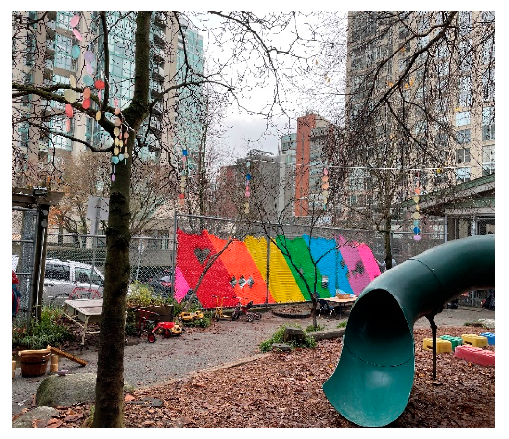 Education 12 00653 g043 550