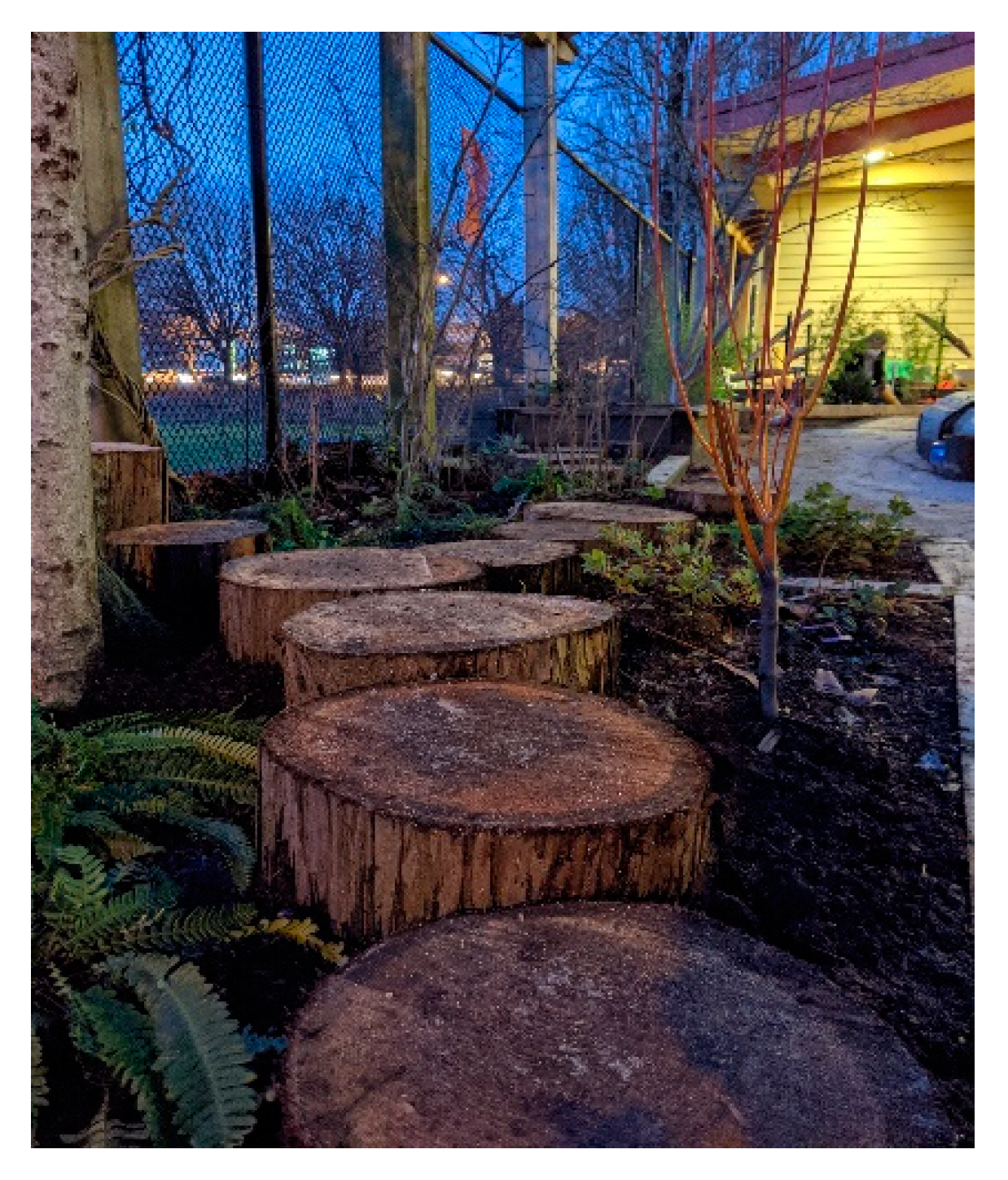 Education 12 00653 g044 550