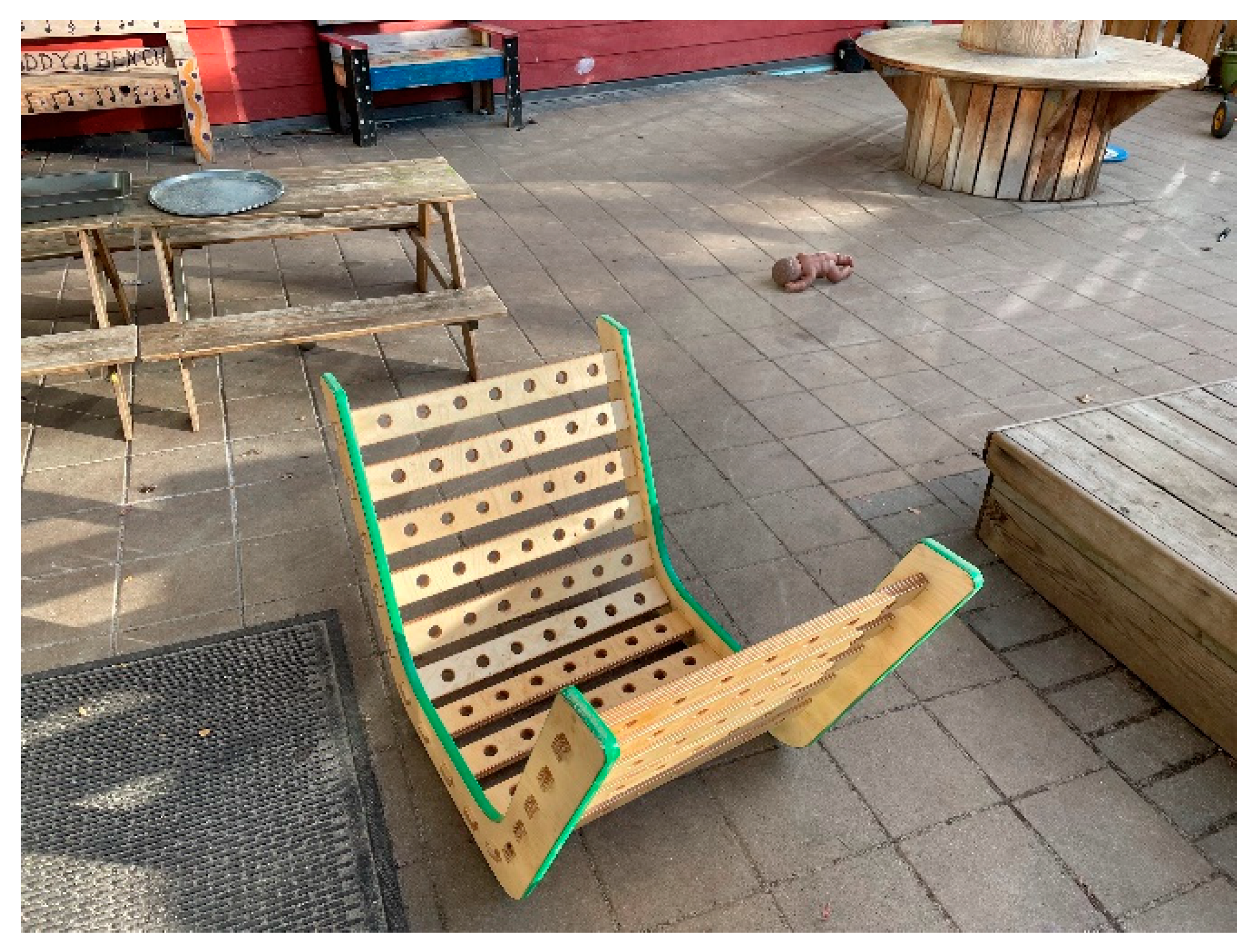 Education 12 00653 g045 550