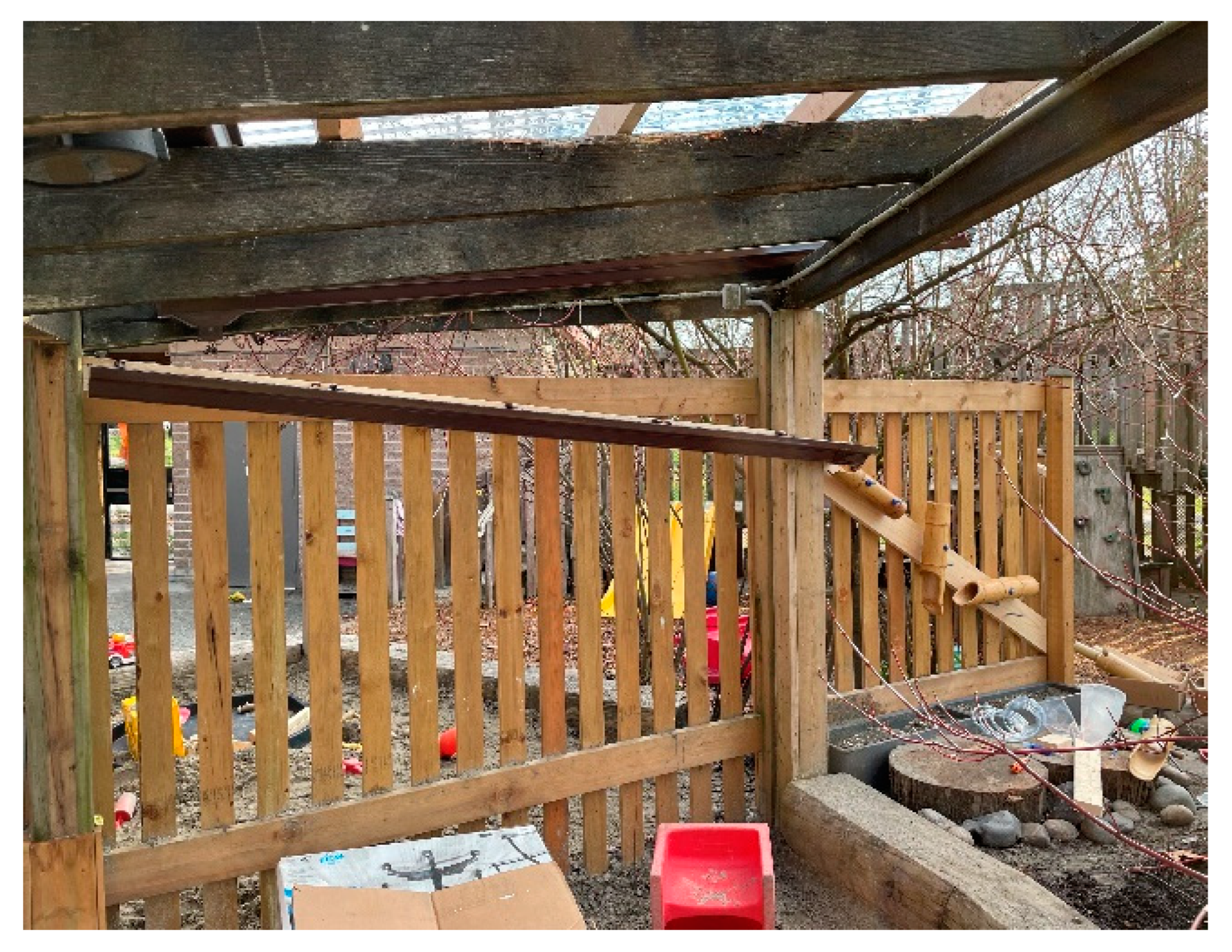 Education 12 00653 g047 550