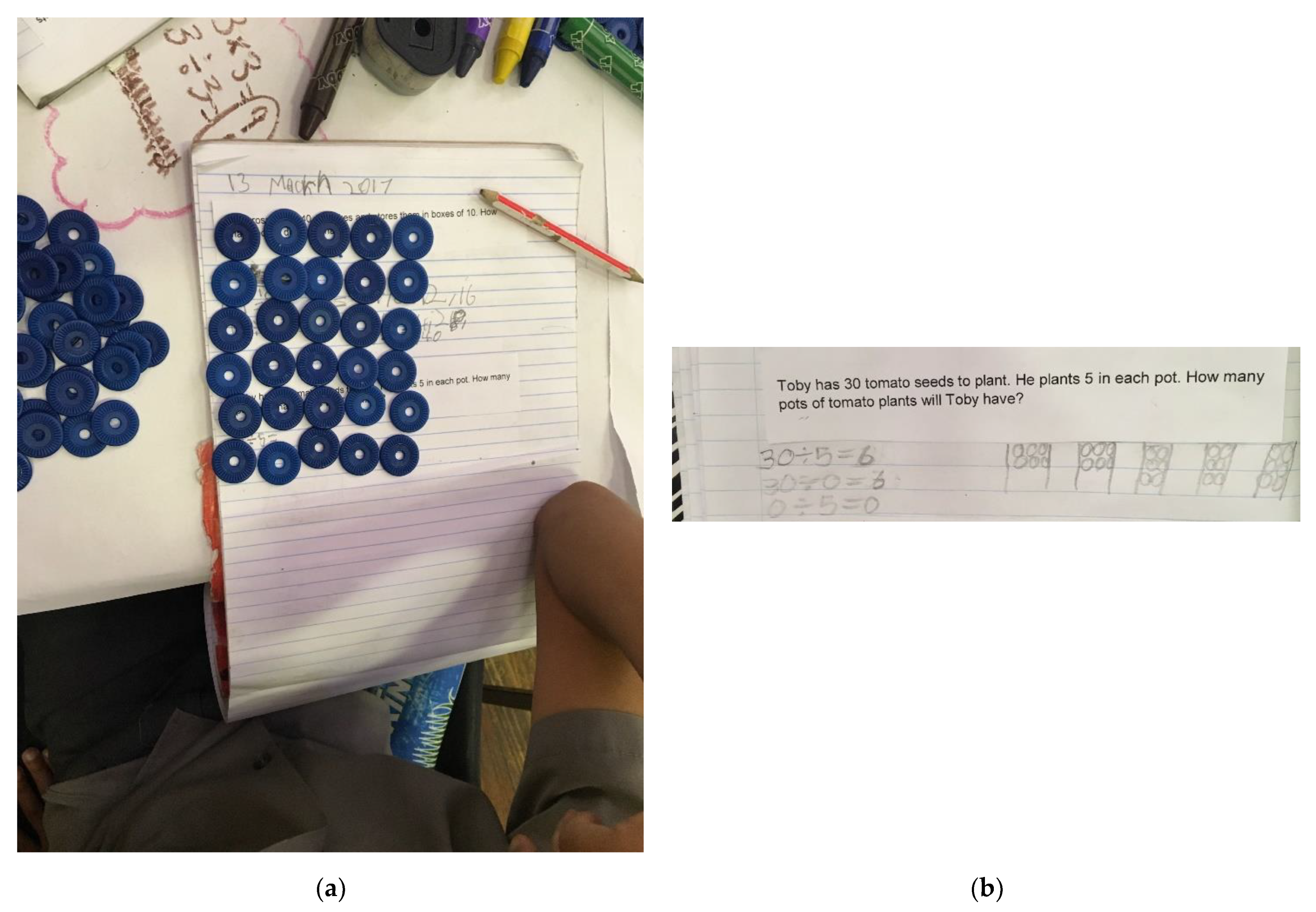 Education 12 00656 g002 Education 12 00656 g002