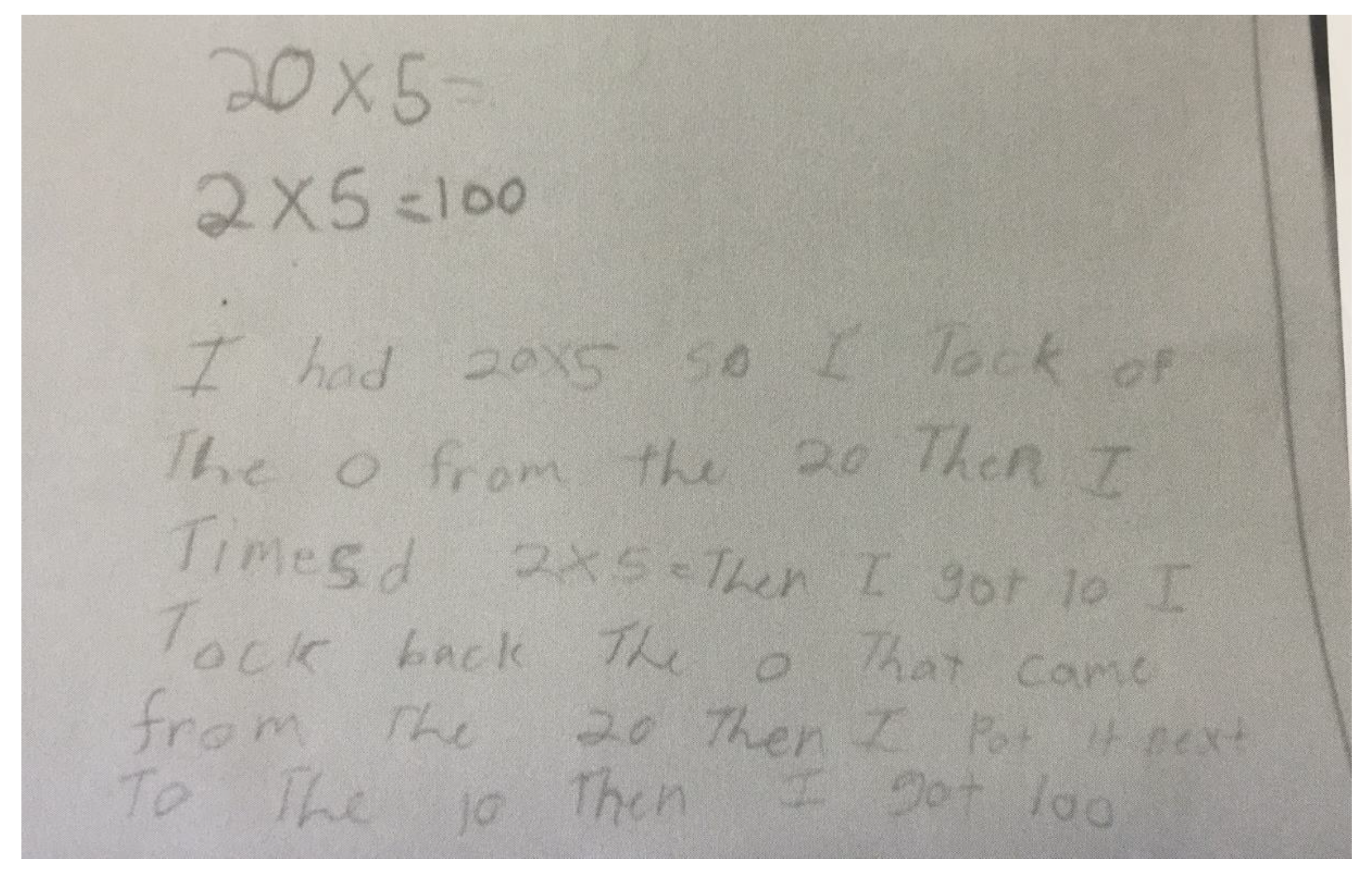Education 12 00656 g003 Education 12 00656 g003