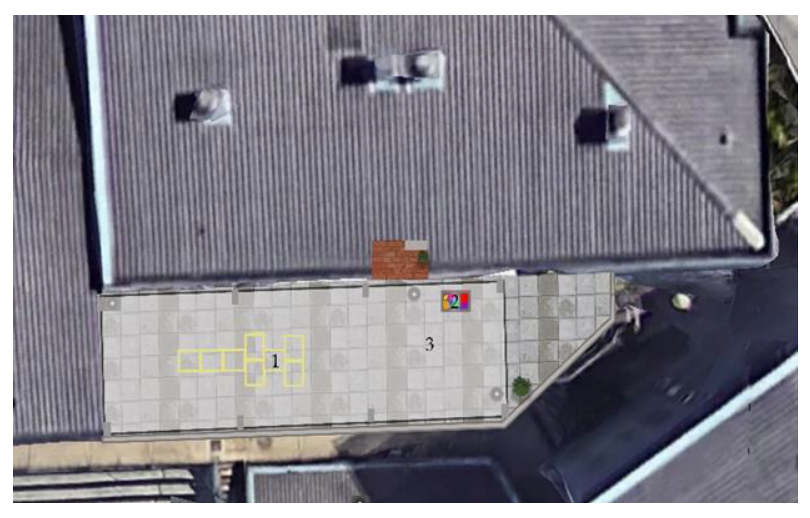 Education 12 00661 g001 Education 12 00661 g001