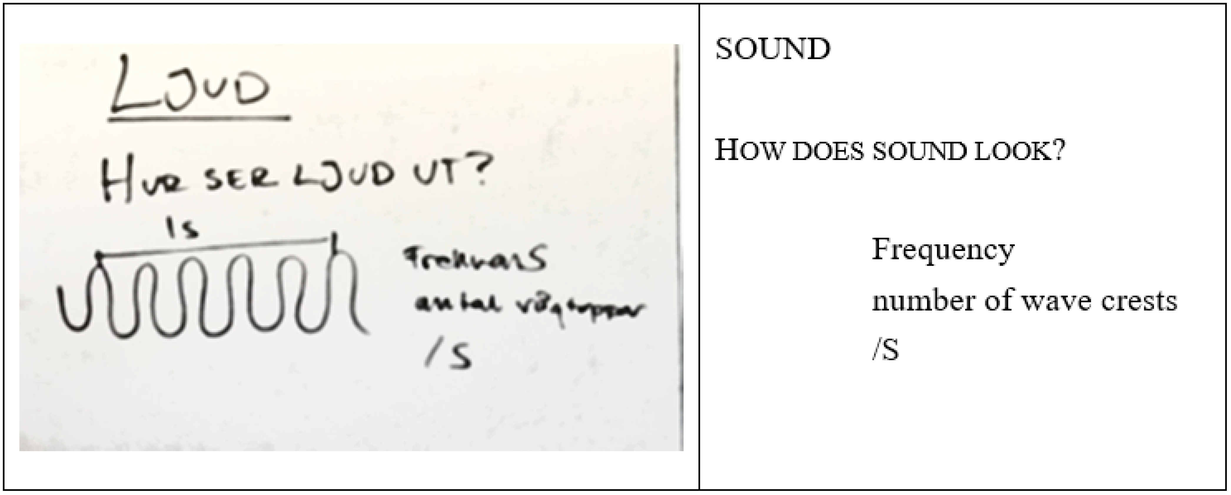 Education 12 00662 g005