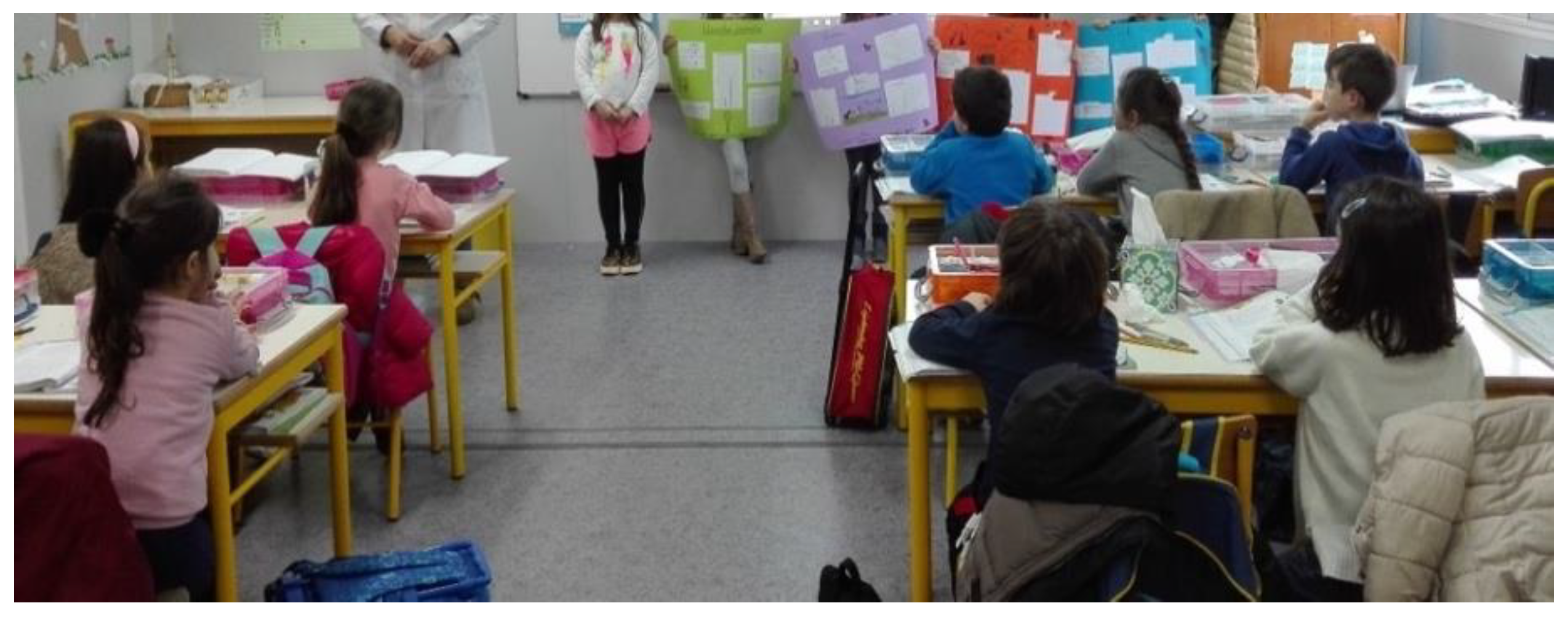 Education 12 00665 g007