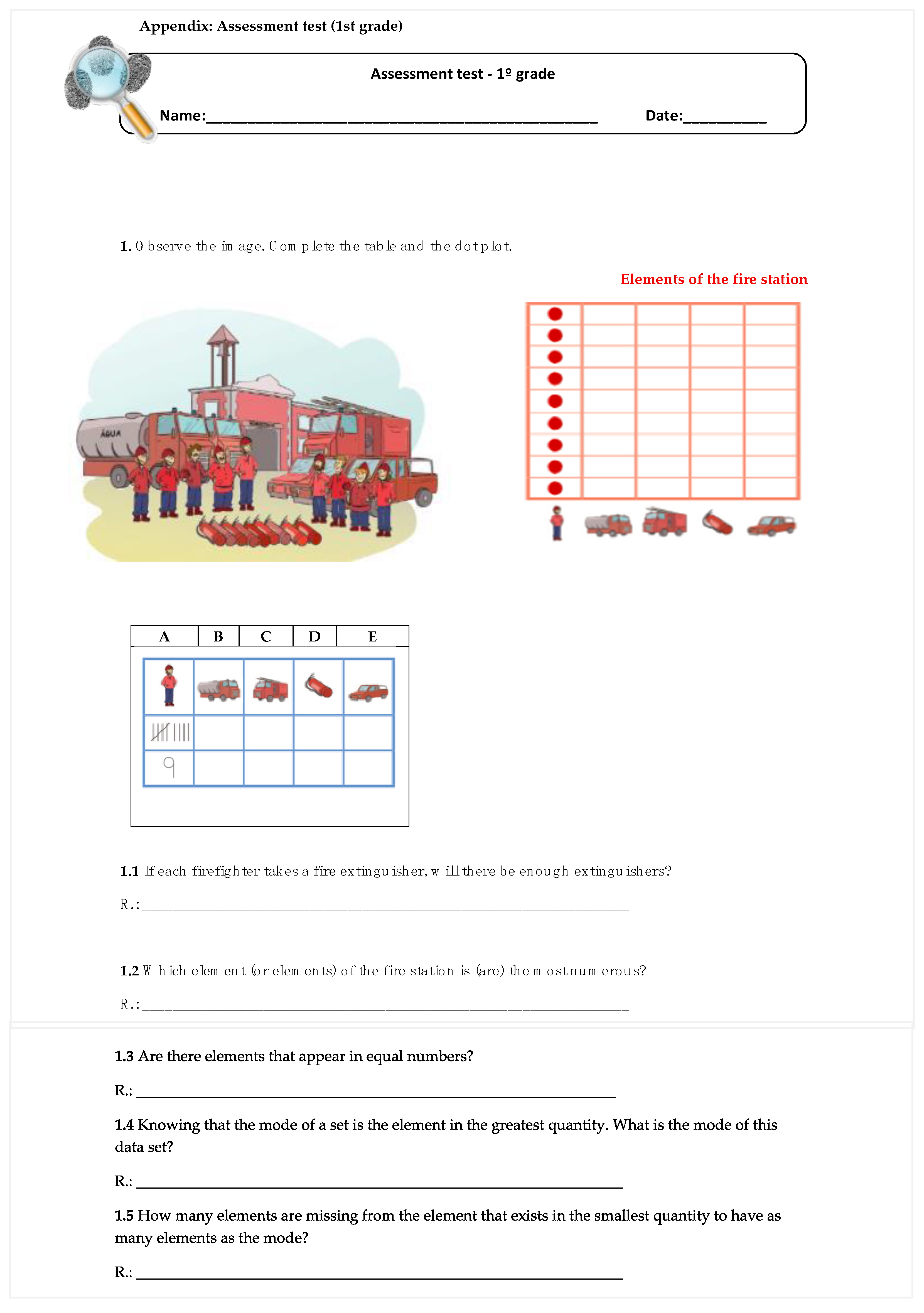 Education 12 00665 g0a1a