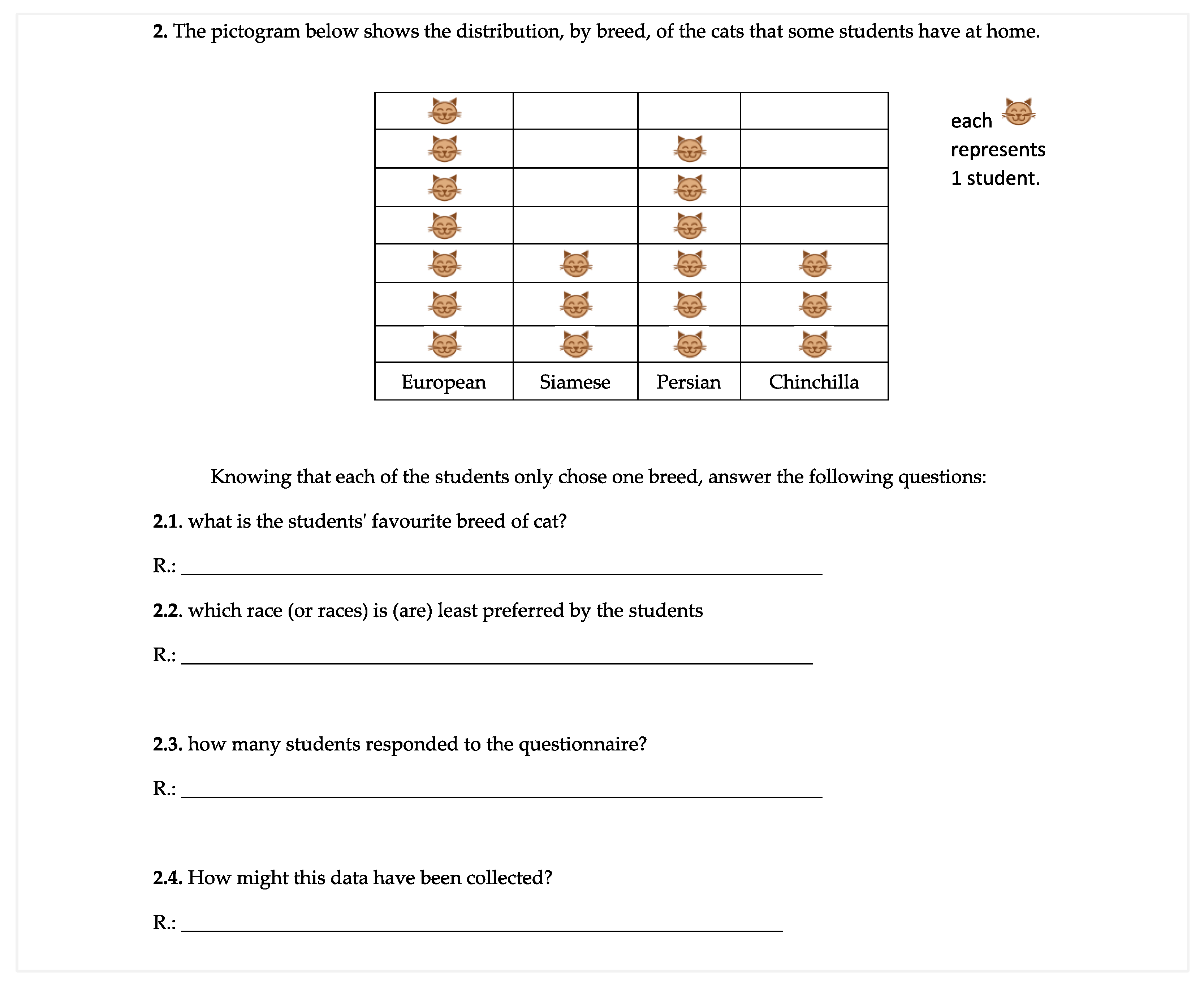 Education 12 00665 g0a1b