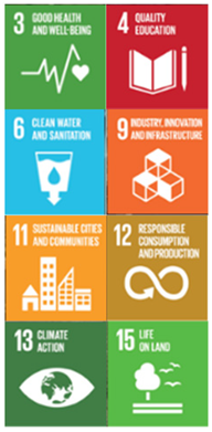 Education 12 00672 i003