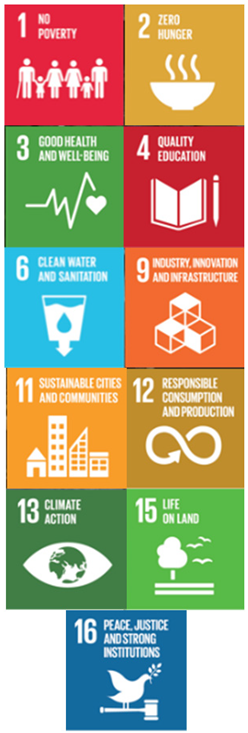 Education 12 00672 i008