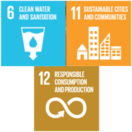 Education 12 00672 i009