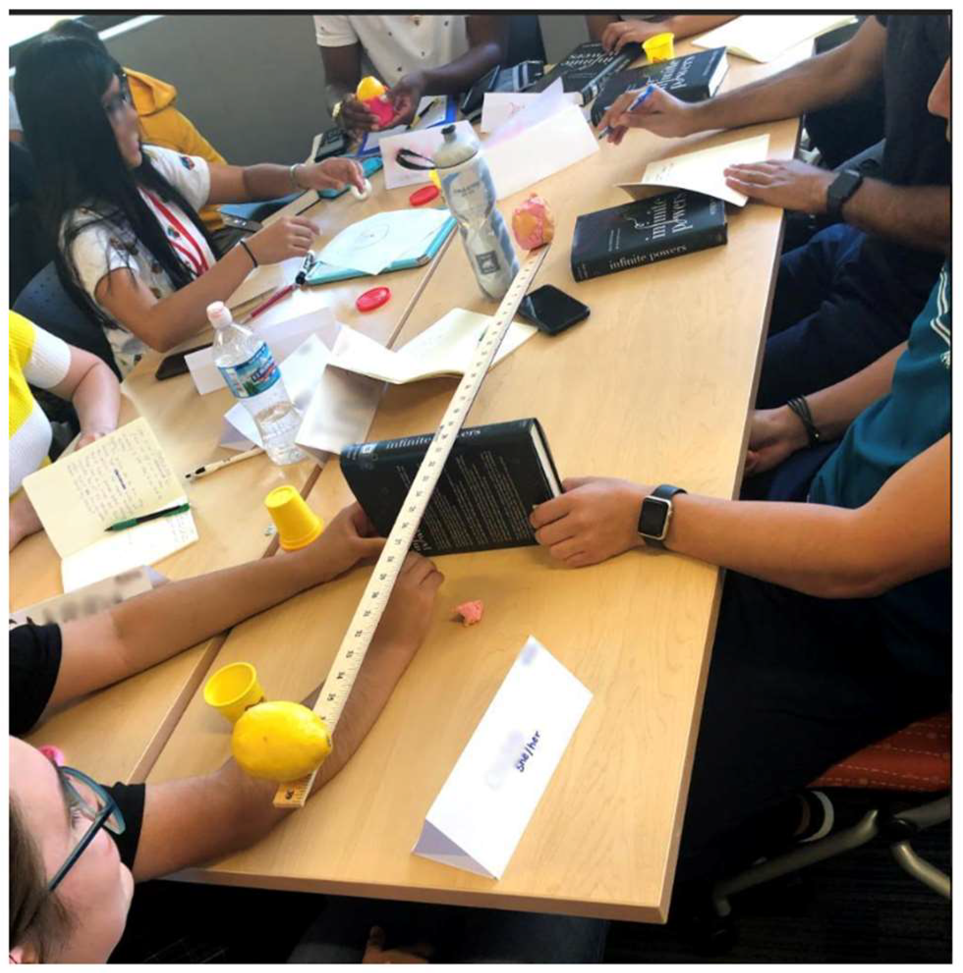 Education 12 00694 g003 Education 12 00694 g003