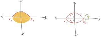 Education 12 00694 i009 Education 12 00694 i009