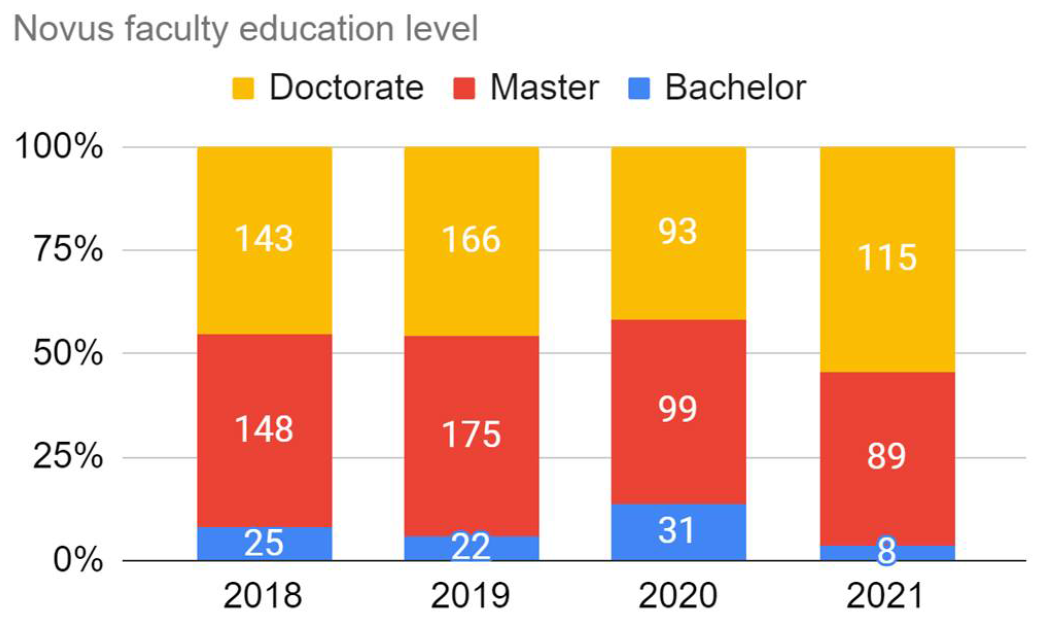 Education 12 00695 g008