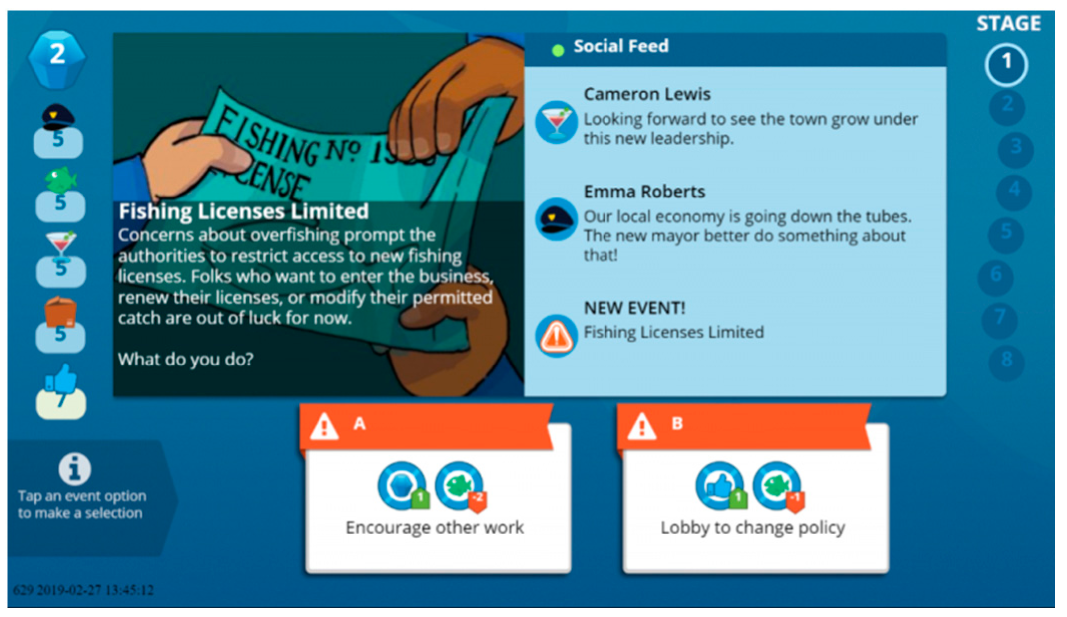 Education 12 00738 g002 Education 12 00738 g002