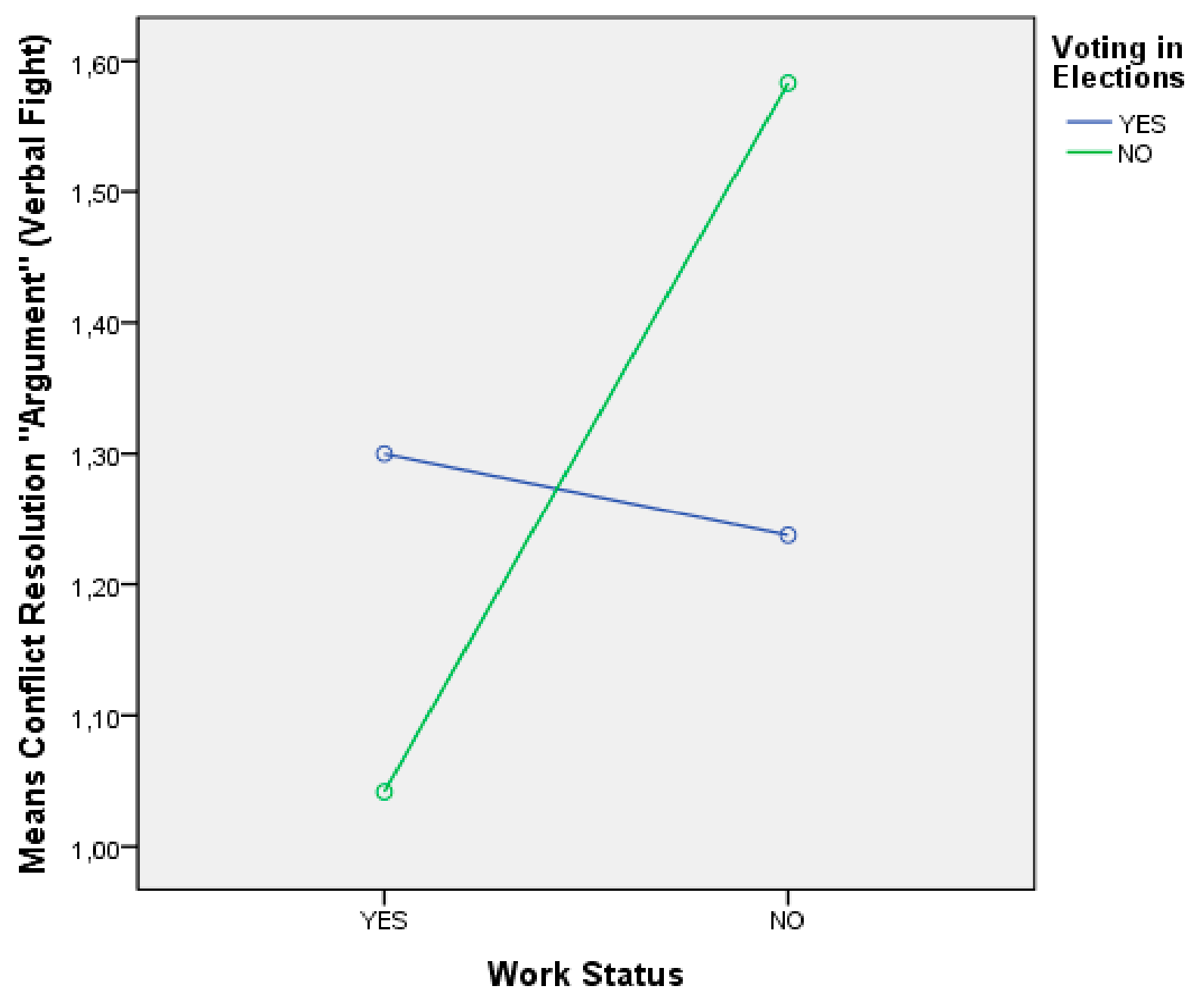 Education 12 00738 g004 Education 12 00738 g004