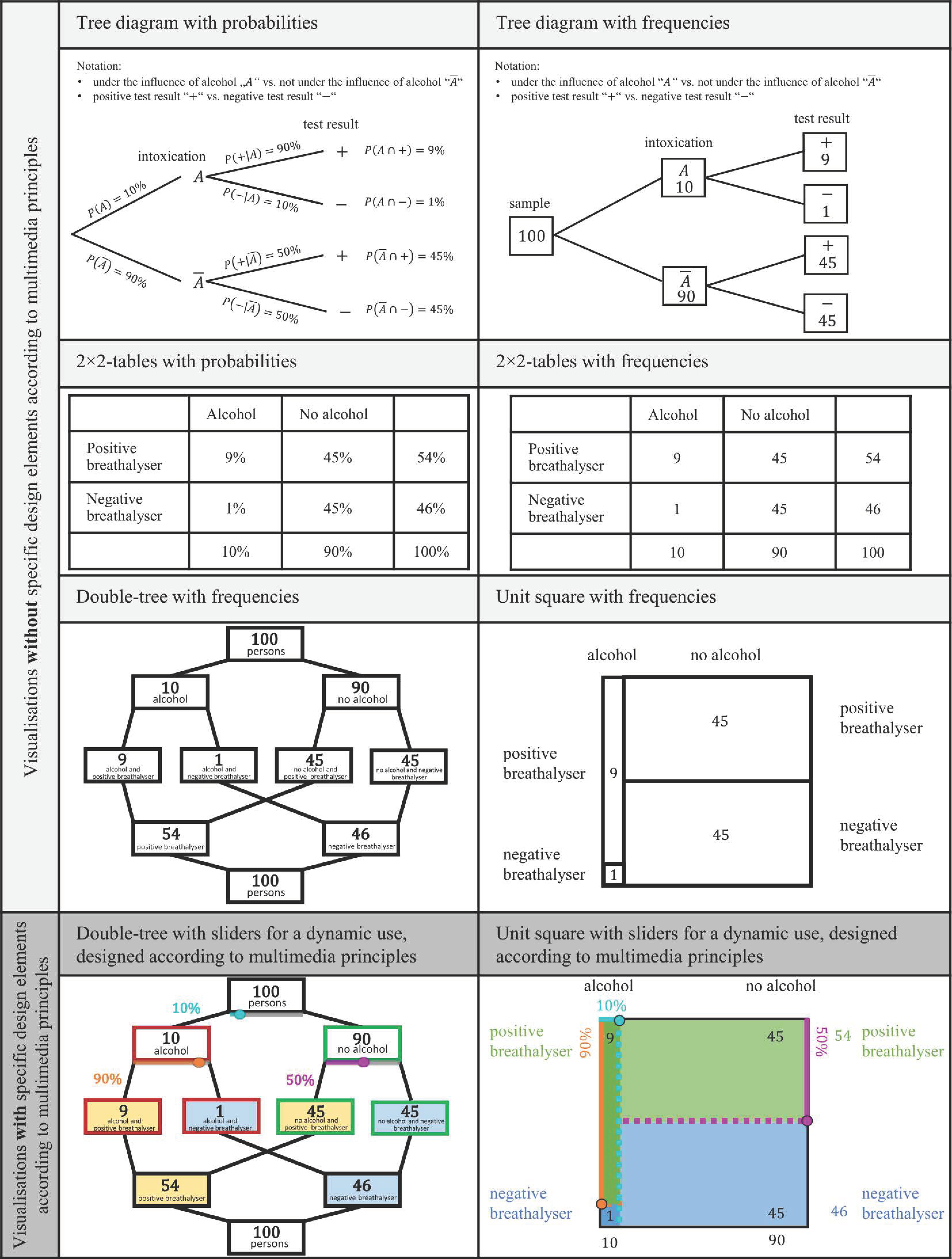 Education 12 00739 g002 Education 12 00739 g002