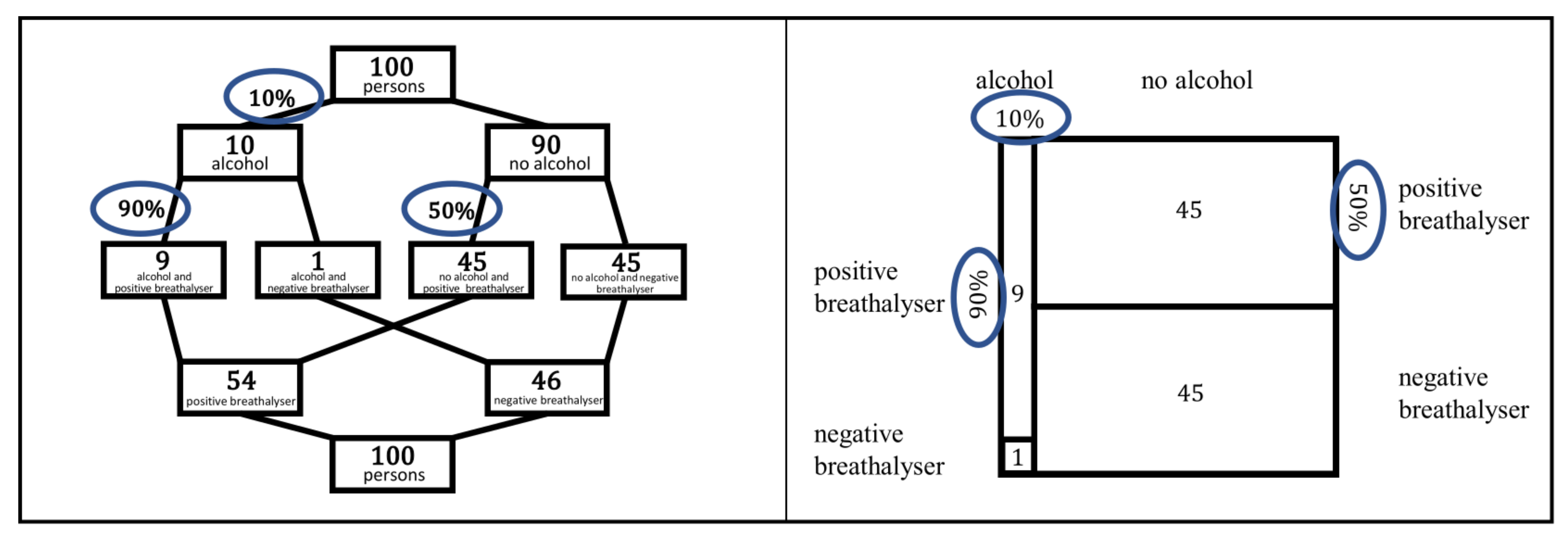 Education 12 00739 g003 Education 12 00739 g003