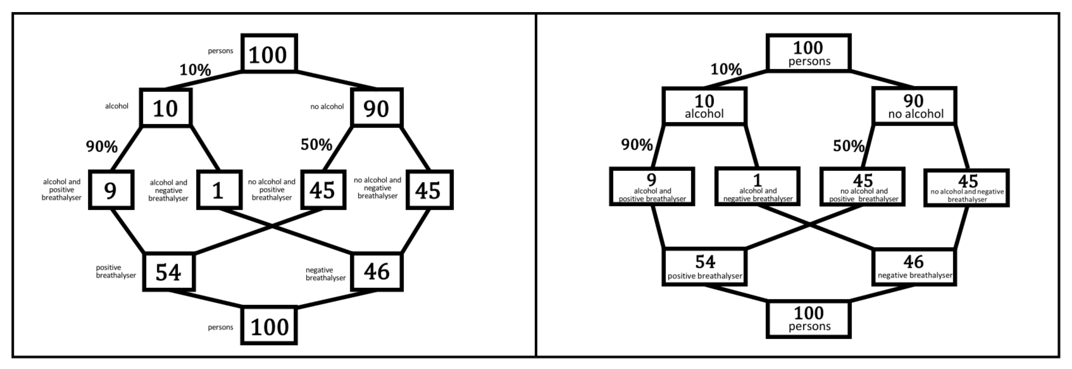 Education 12 00739 g004 Education 12 00739 g004