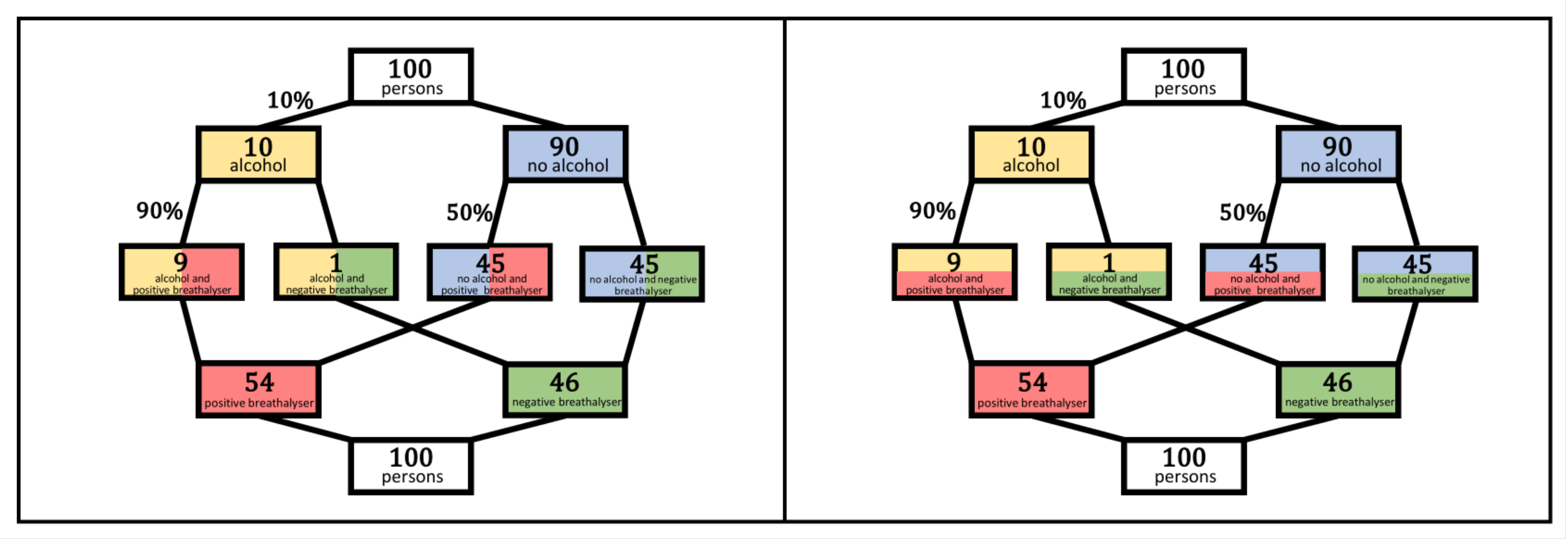 Education 12 00739 g005 Education 12 00739 g005