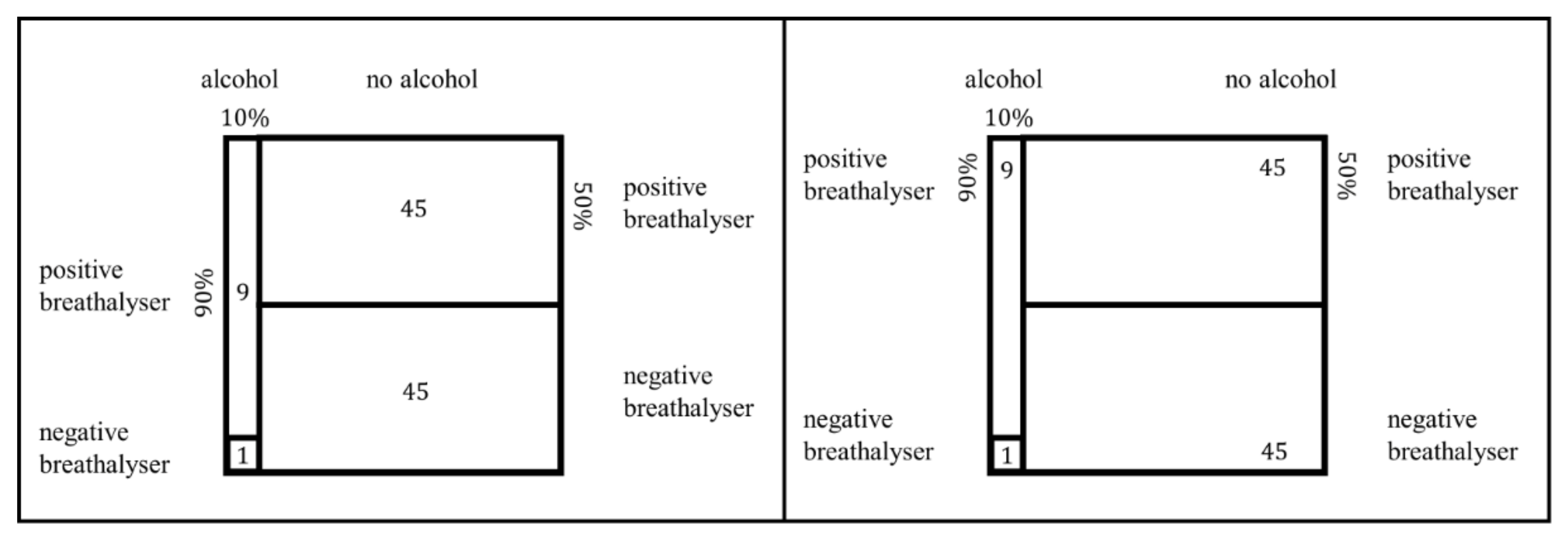 Education 12 00739 g007 Education 12 00739 g007