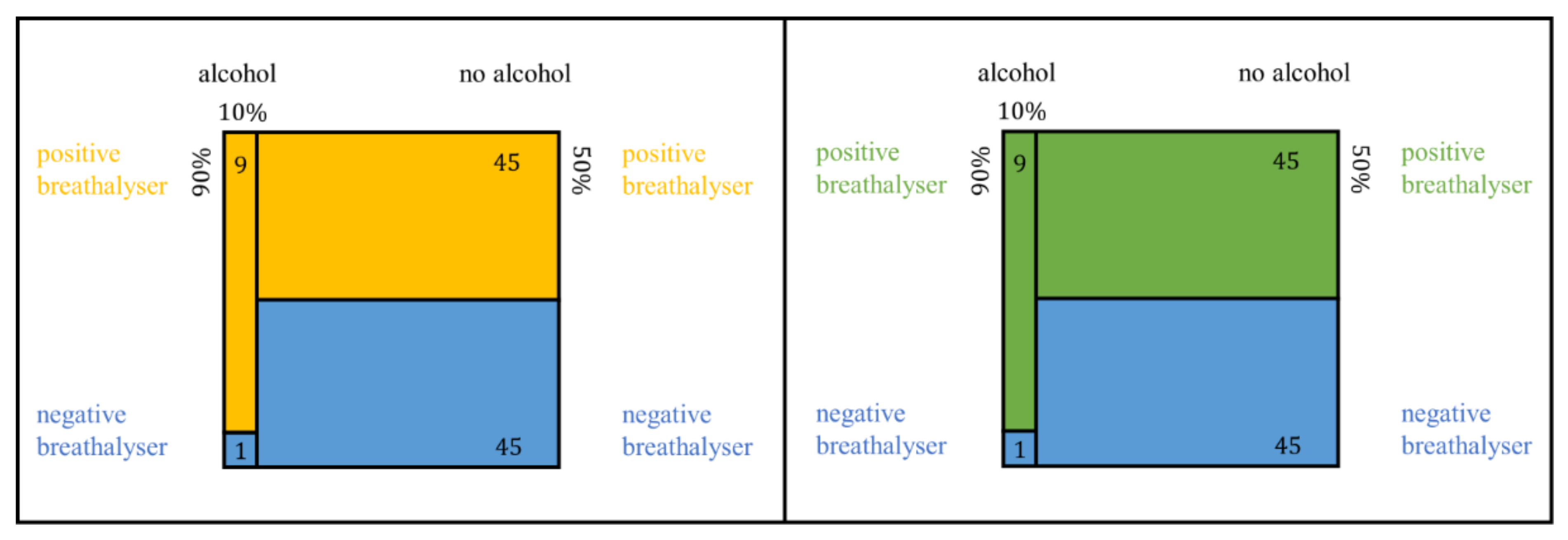 Education 12 00739 g008 Education 12 00739 g008