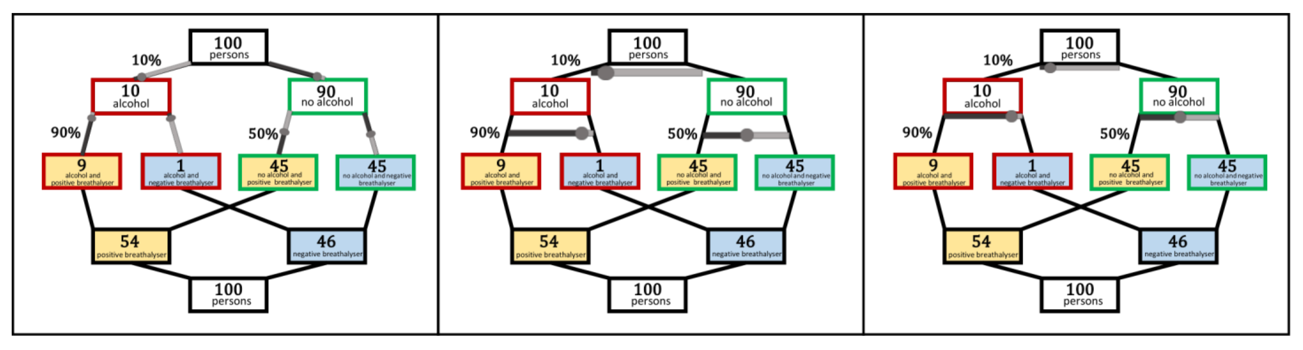Education 12 00739 g011 Education 12 00739 g011