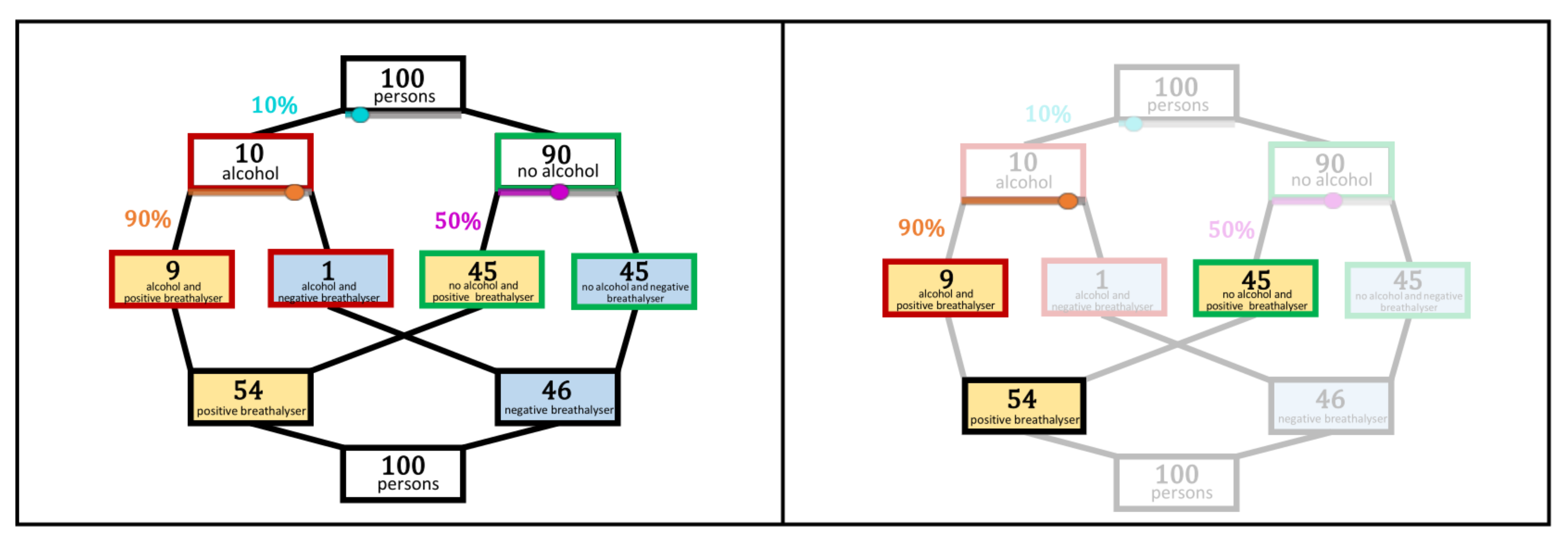 Education 12 00739 g012 Education 12 00739 g012