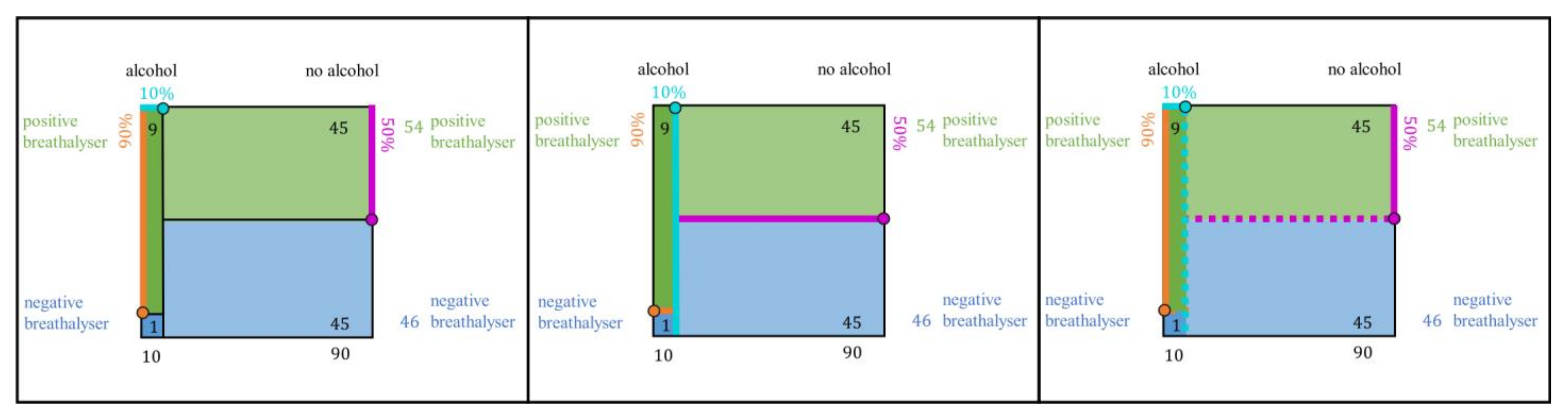 Education 12 00739 g015 Education 12 00739 g015