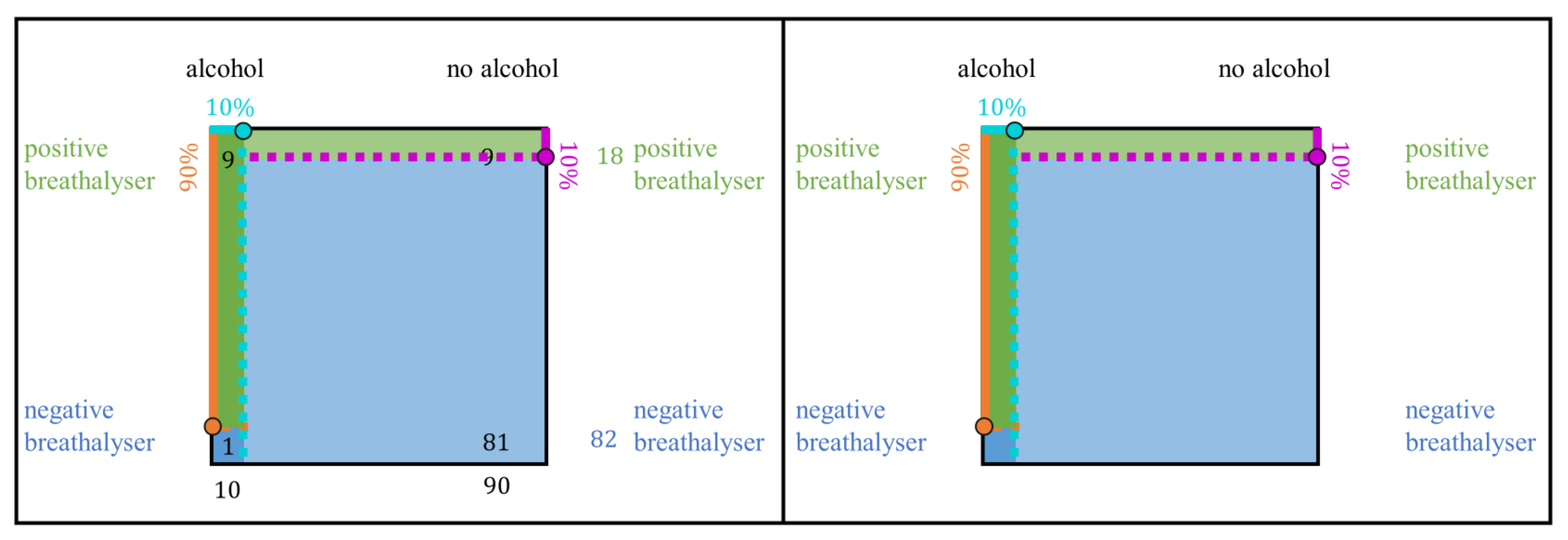 Education 12 00739 g016 Education 12 00739 g016