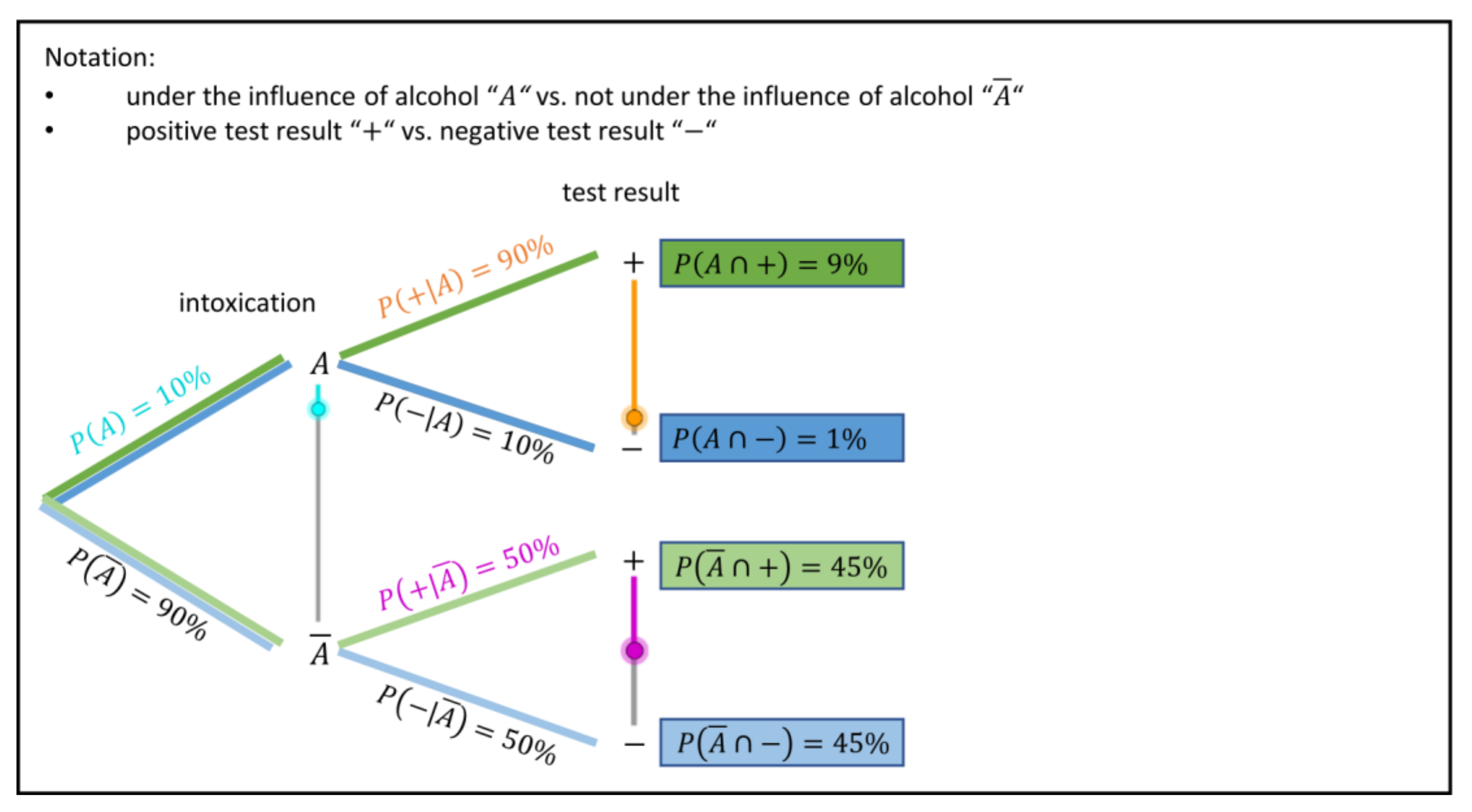 Education 12 00739 g018 Education 12 00739 g018