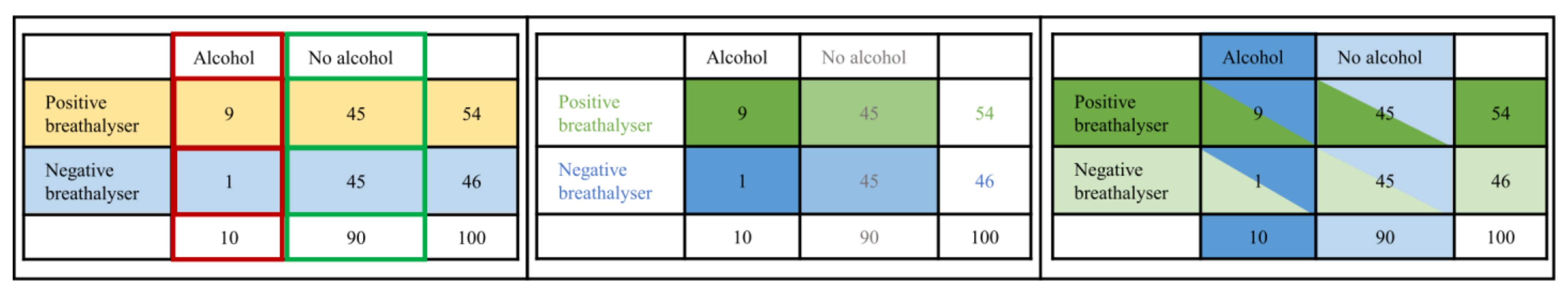 Education 12 00739 g019 Education 12 00739 g019