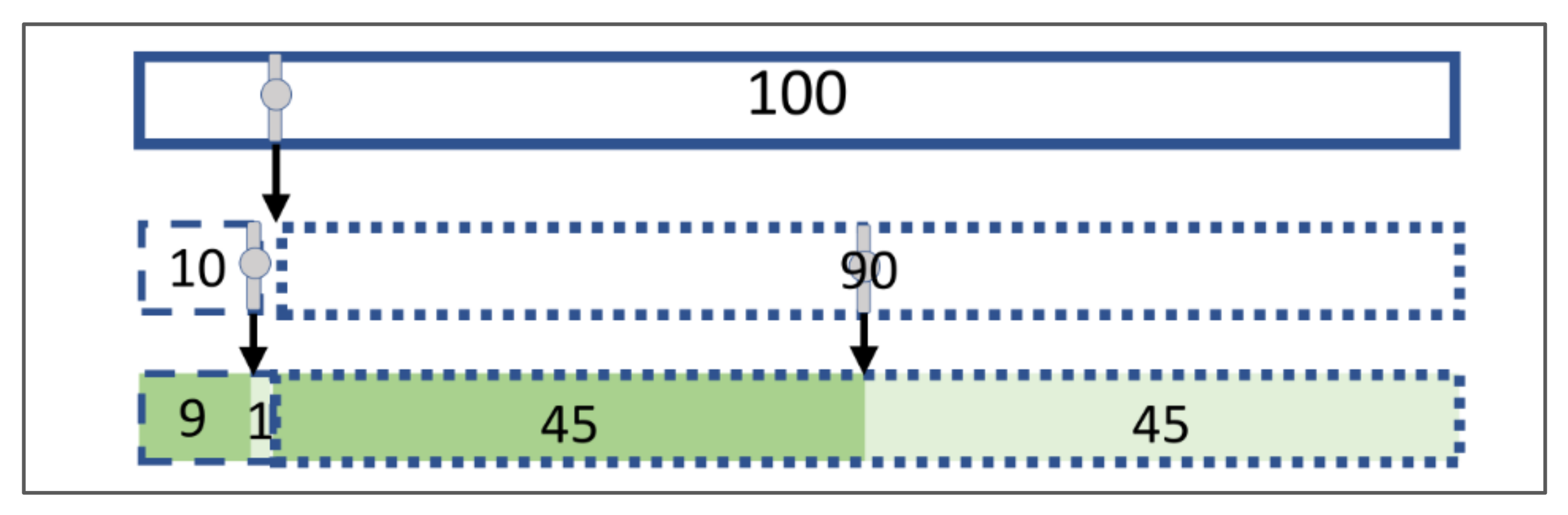 Education 12 00739 g021 Education 12 00739 g021