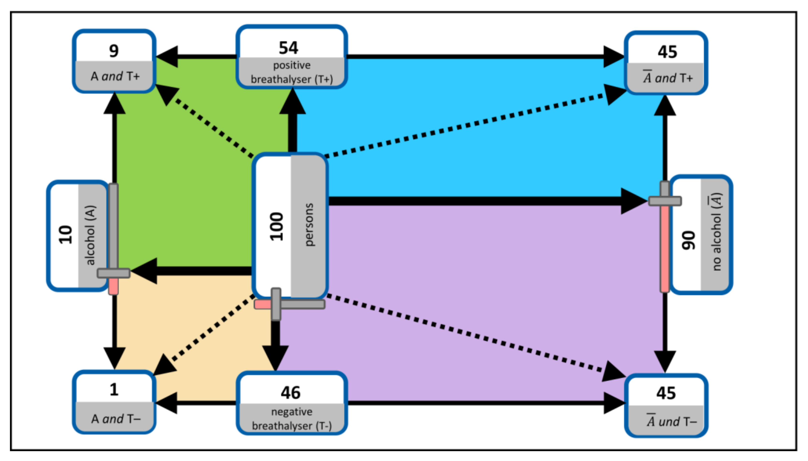 Education 12 00739 g022 Education 12 00739 g022