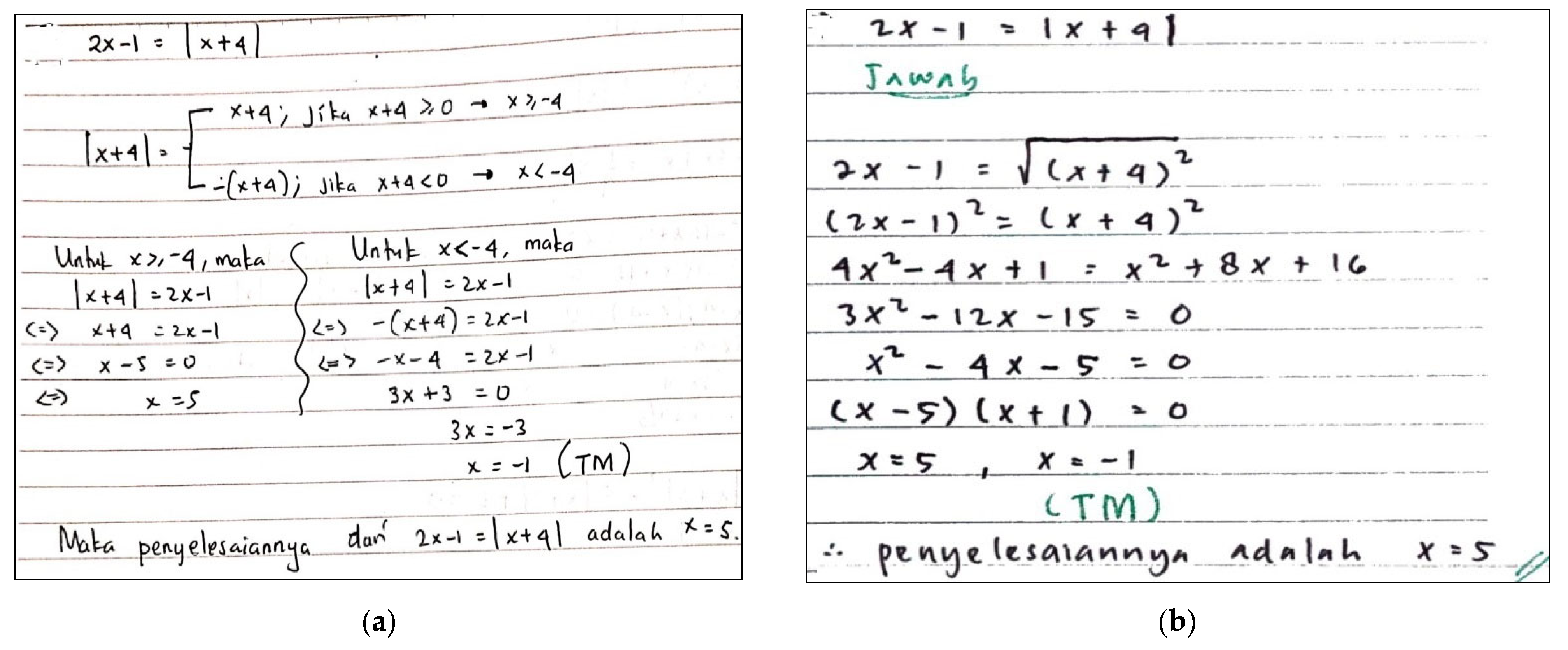 Pre service teachers strategies in solving absolute value equations