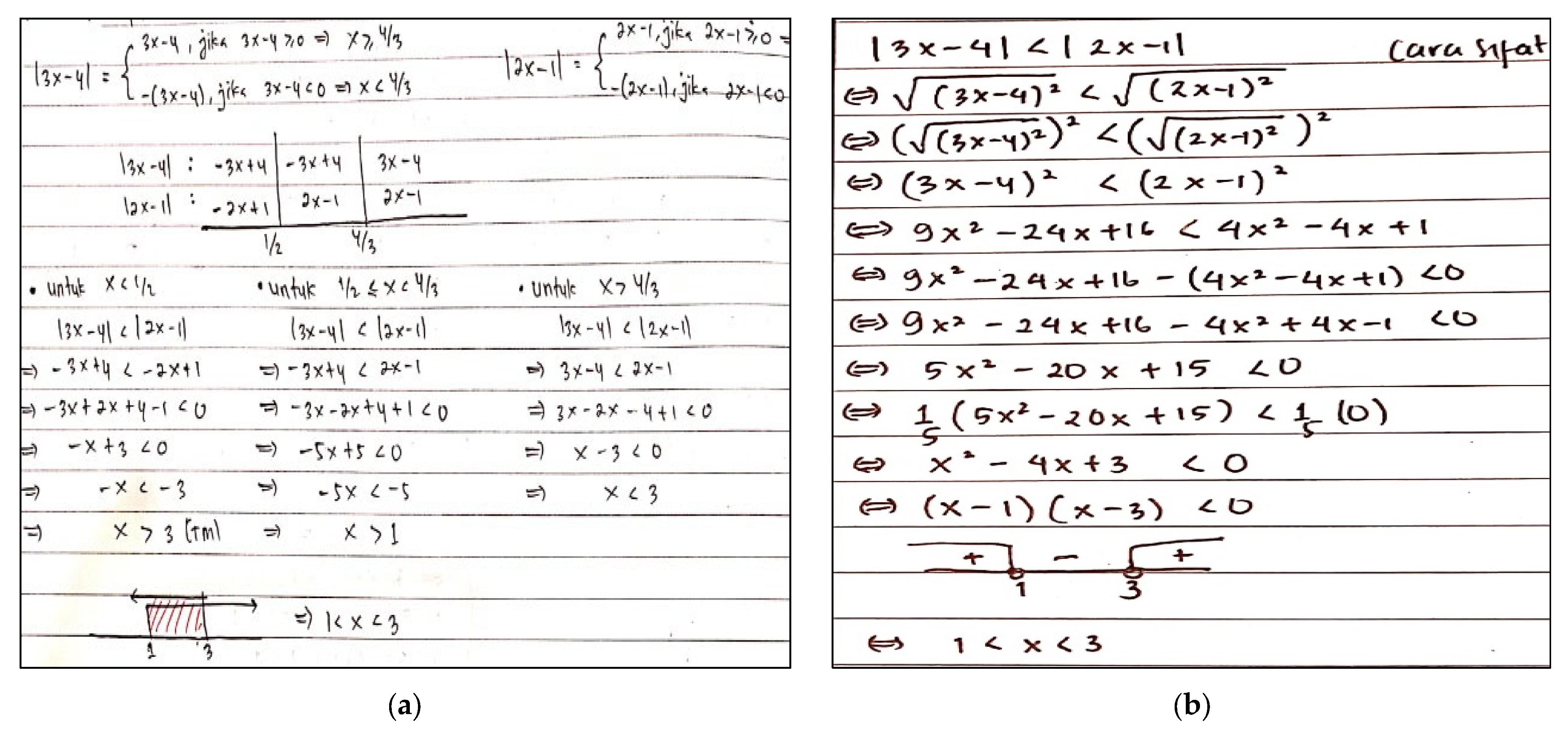 Education 12 00743 g003 Education 12 00743 g003